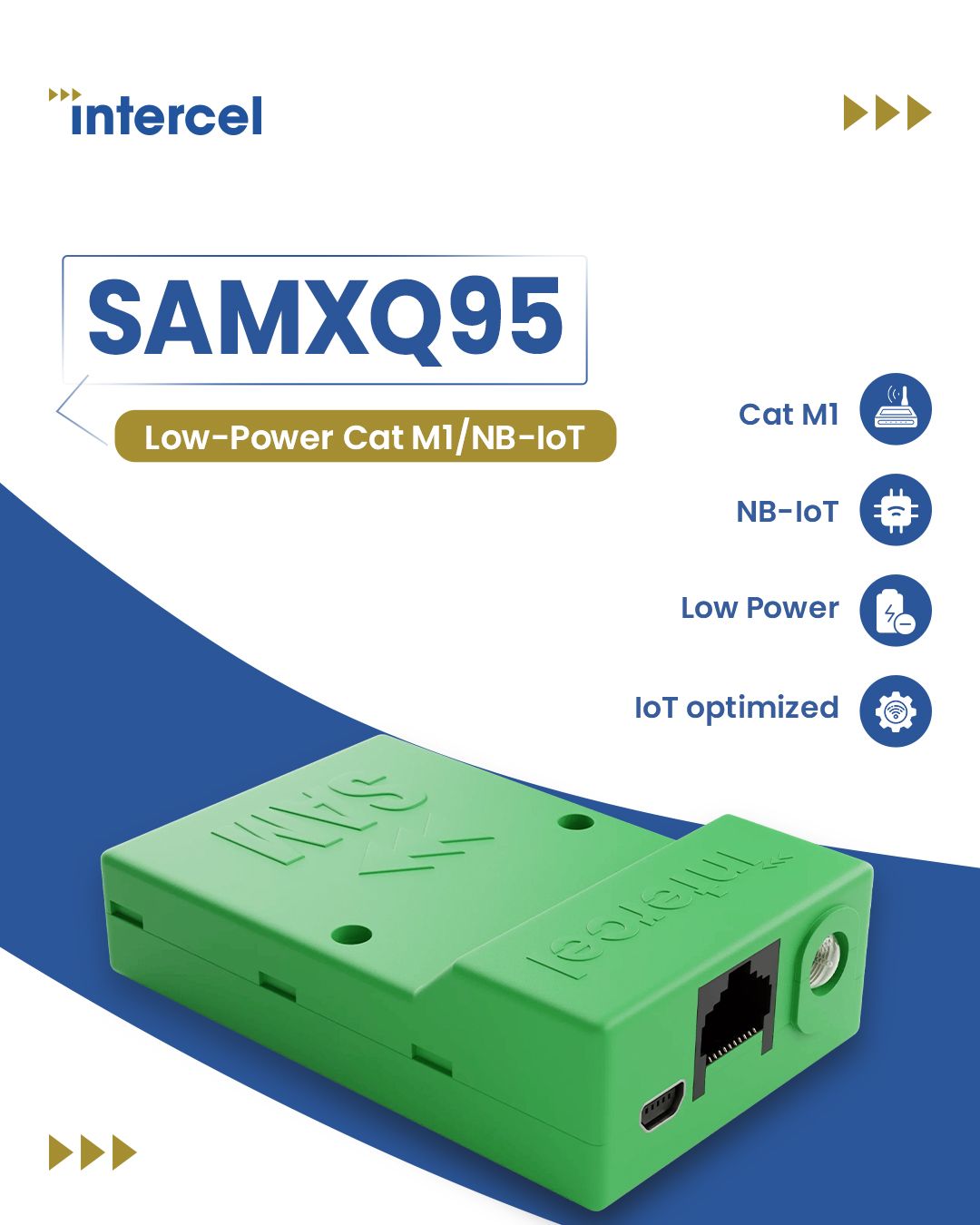 Intercel - 🔋 Power up your IoT with smarter connectivity.... | Facebook