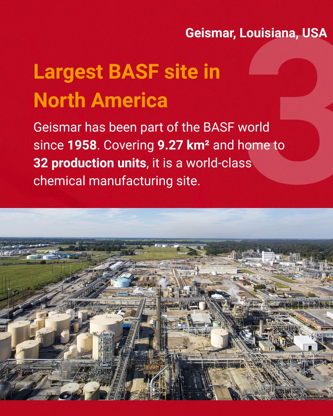 BASF | Belgrade