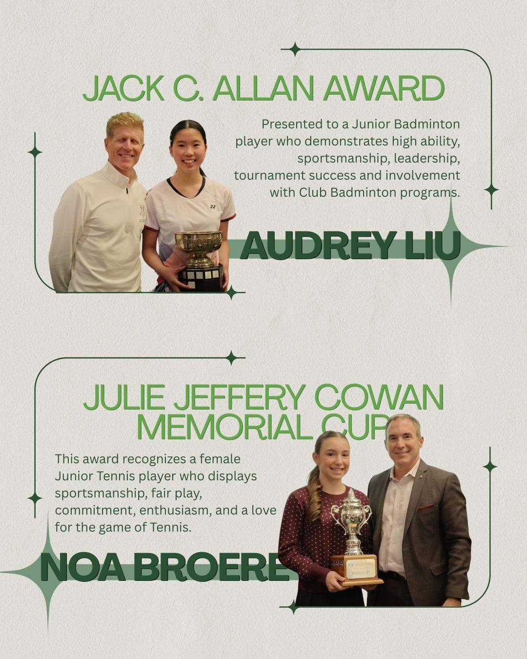 Vancouver - Congratulations to our Club Award winners who were ...