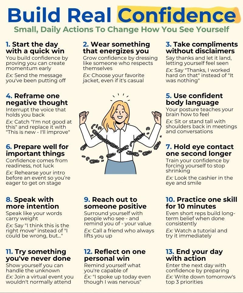 Payroll - 💥 13 Science-Backed Ways to Build Real Confidence (And no ...