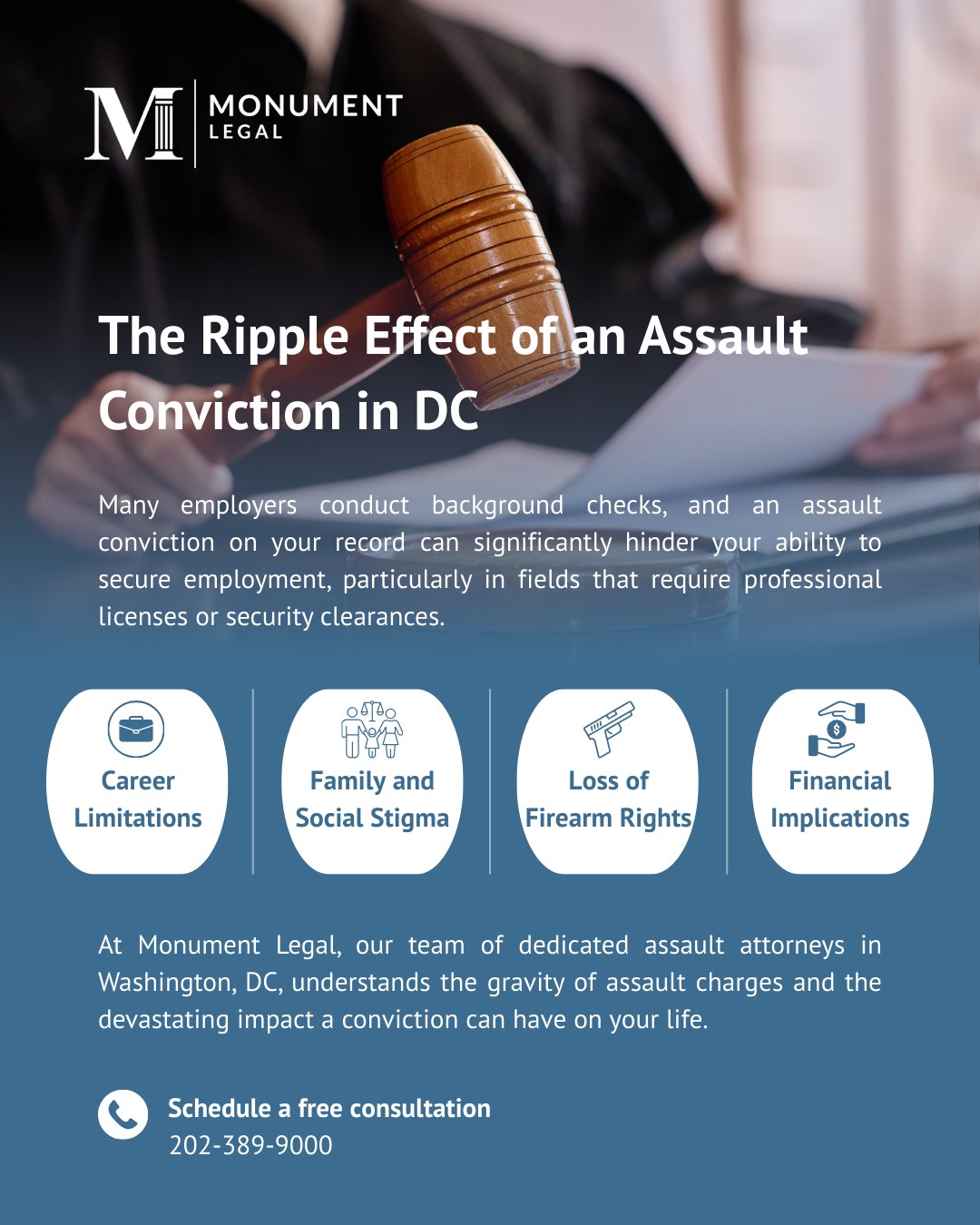 Christopher J. Mutimer | Washington D.C. DC