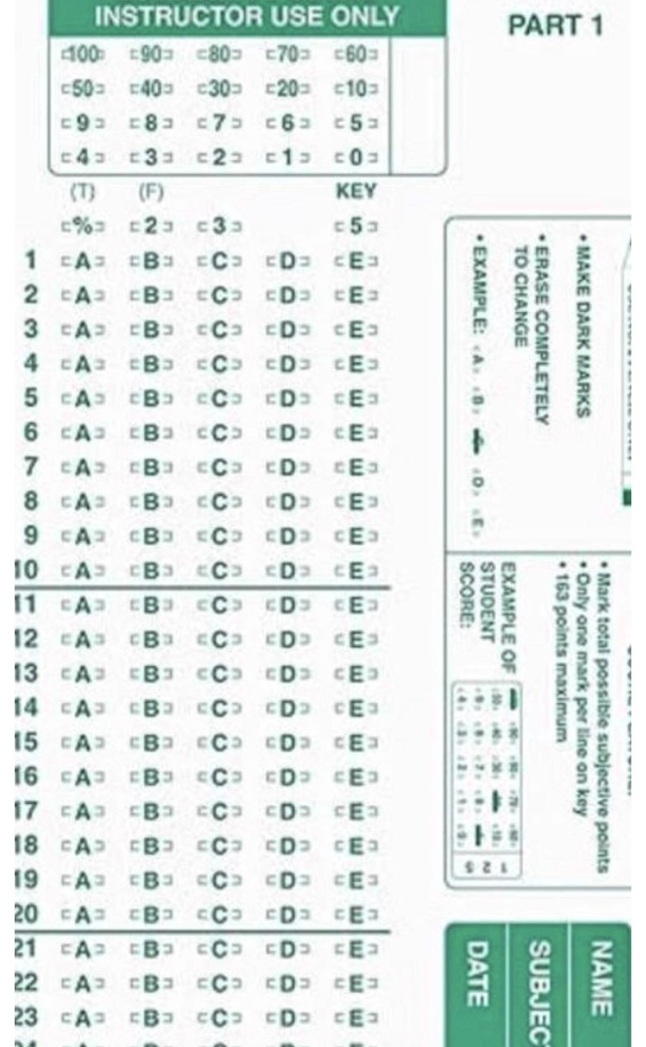 USE #2 PENCIL ONLY” … I bet this will bring back memories for some