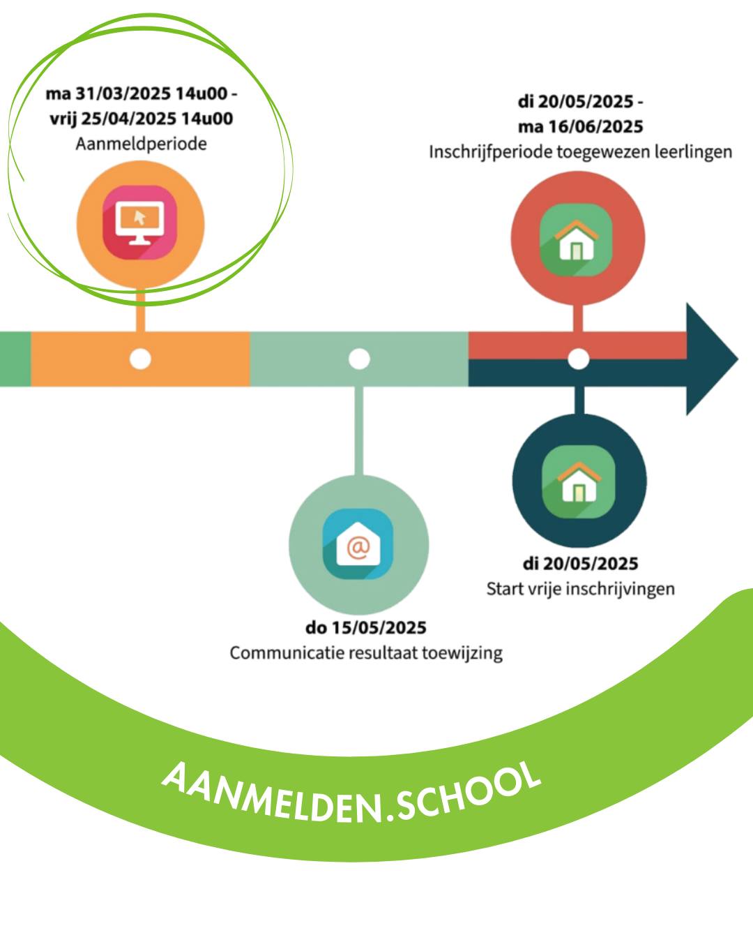 SJIB - 🫵 Wil jij volgend jaar graag bij ons 🤍💚SJIB-team 💚🤍 horen ...