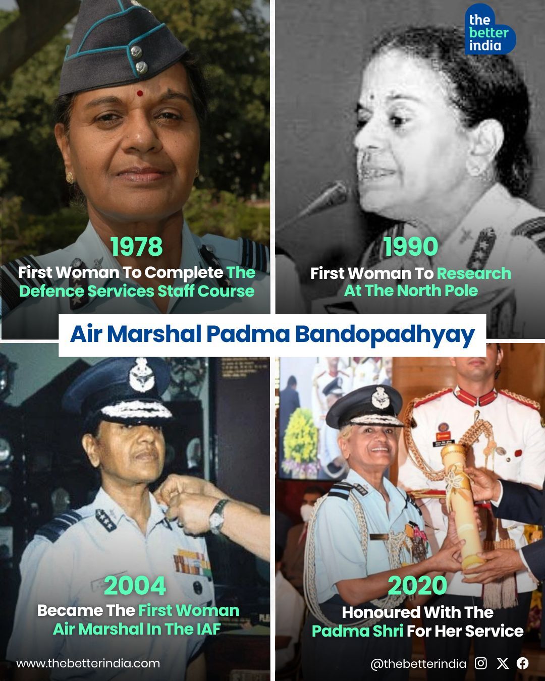 TheBetterIndia - This #InternationalWomensDay, we introduce you to some ...