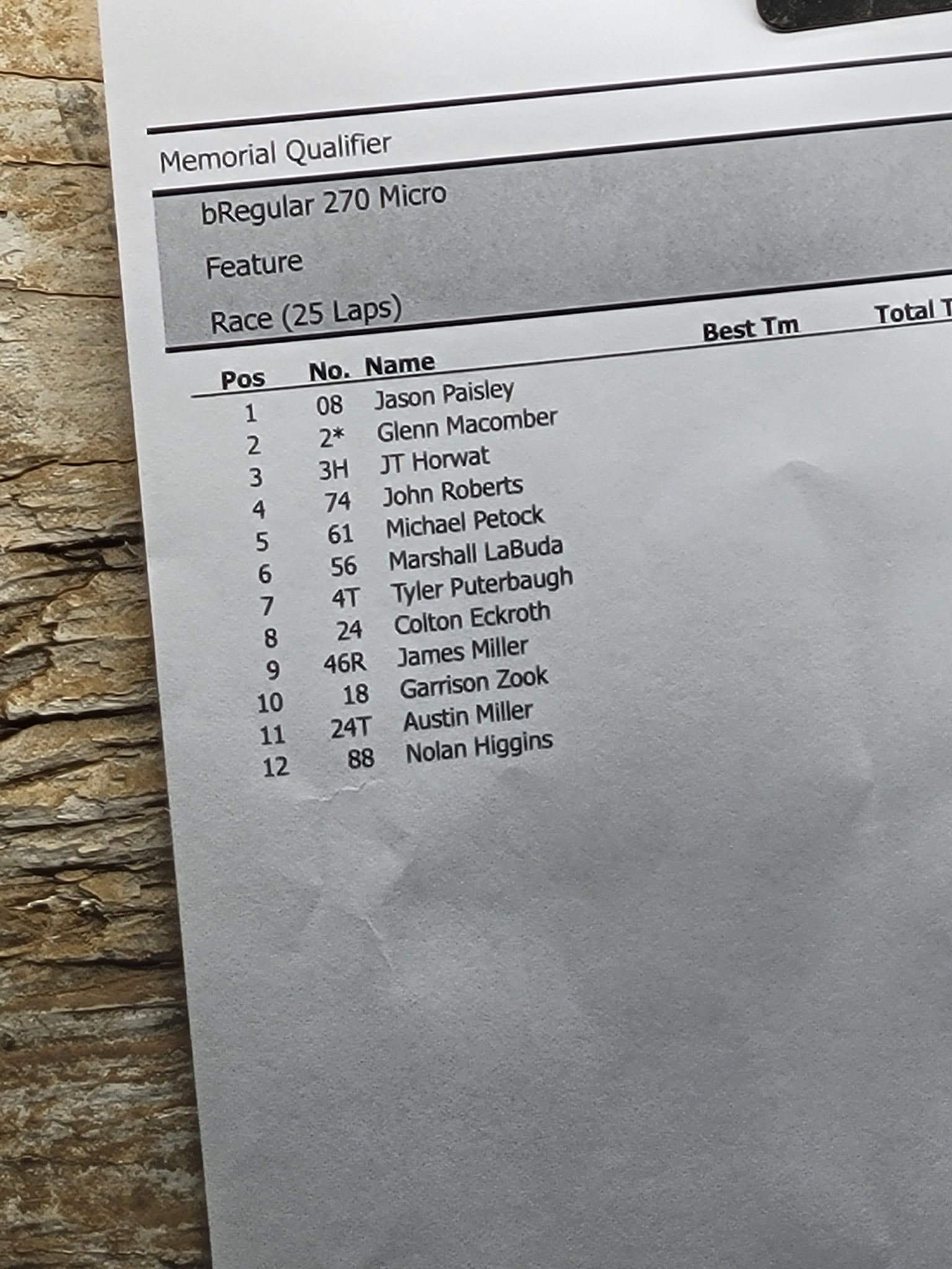 Here is the starting... - Mason Dixon 270 Racing Series | Facebook