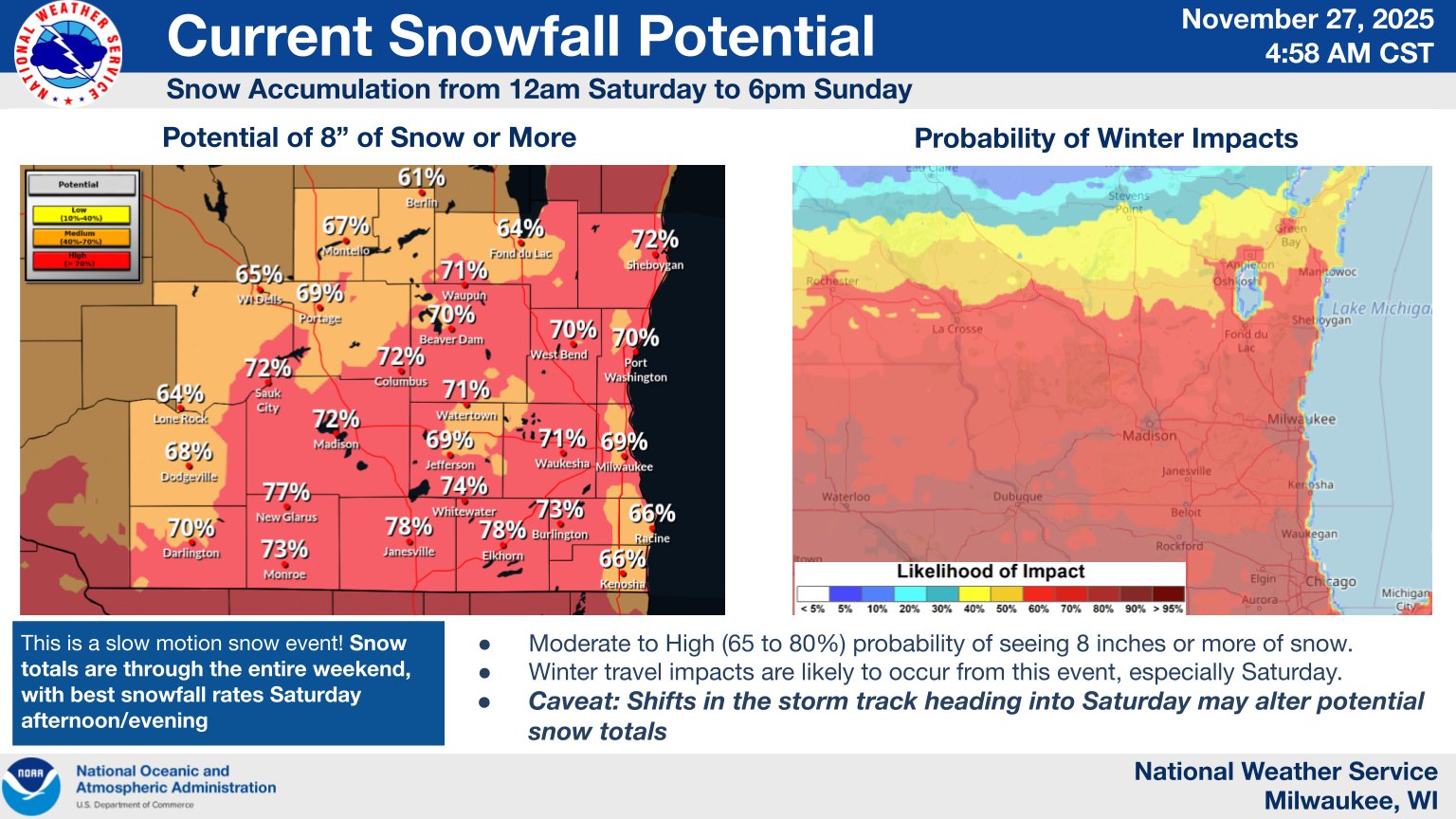 US National Weather Service Milwaukee/Sullivan Wisconsin