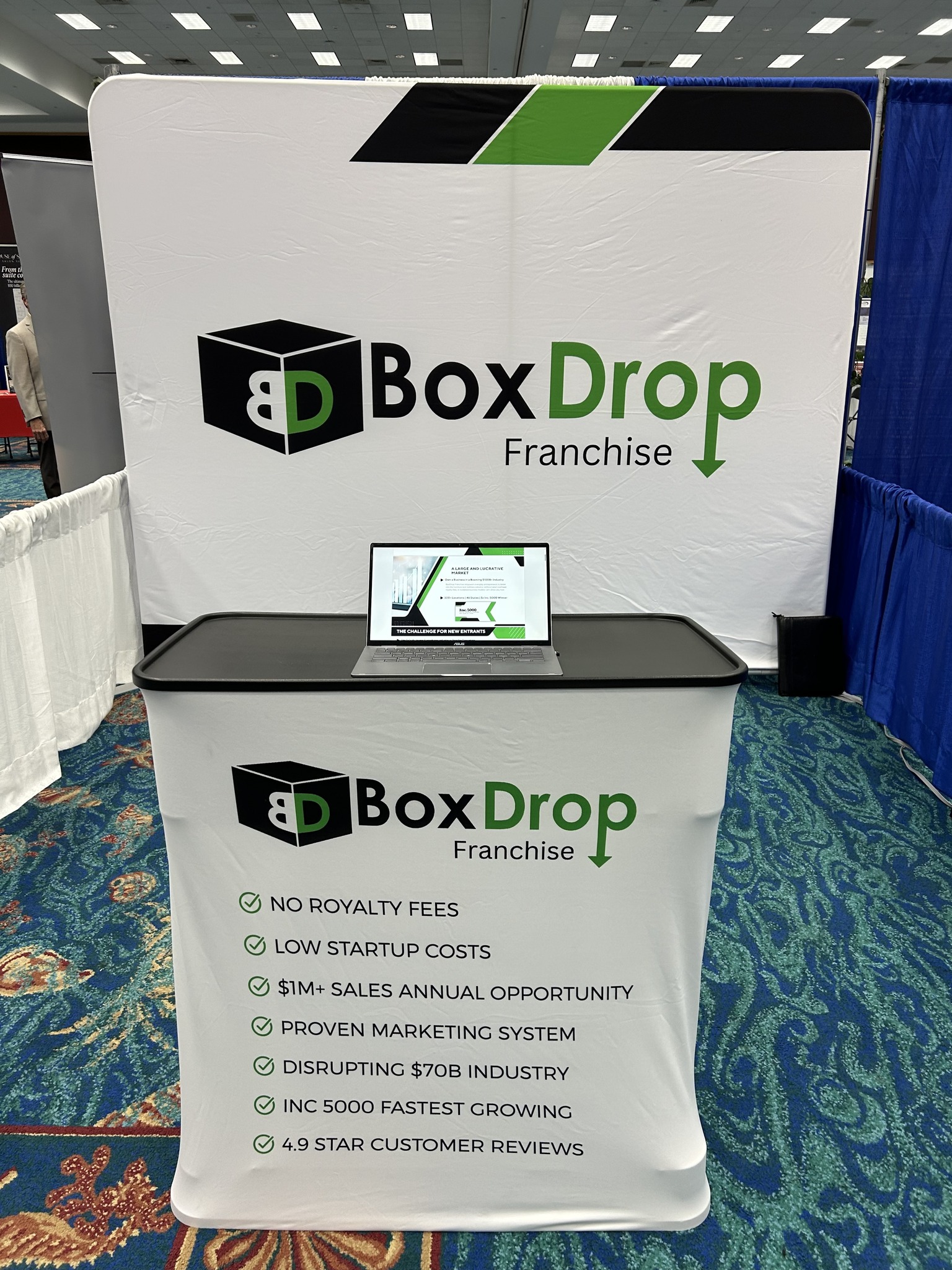 BoxDrop Franchise
