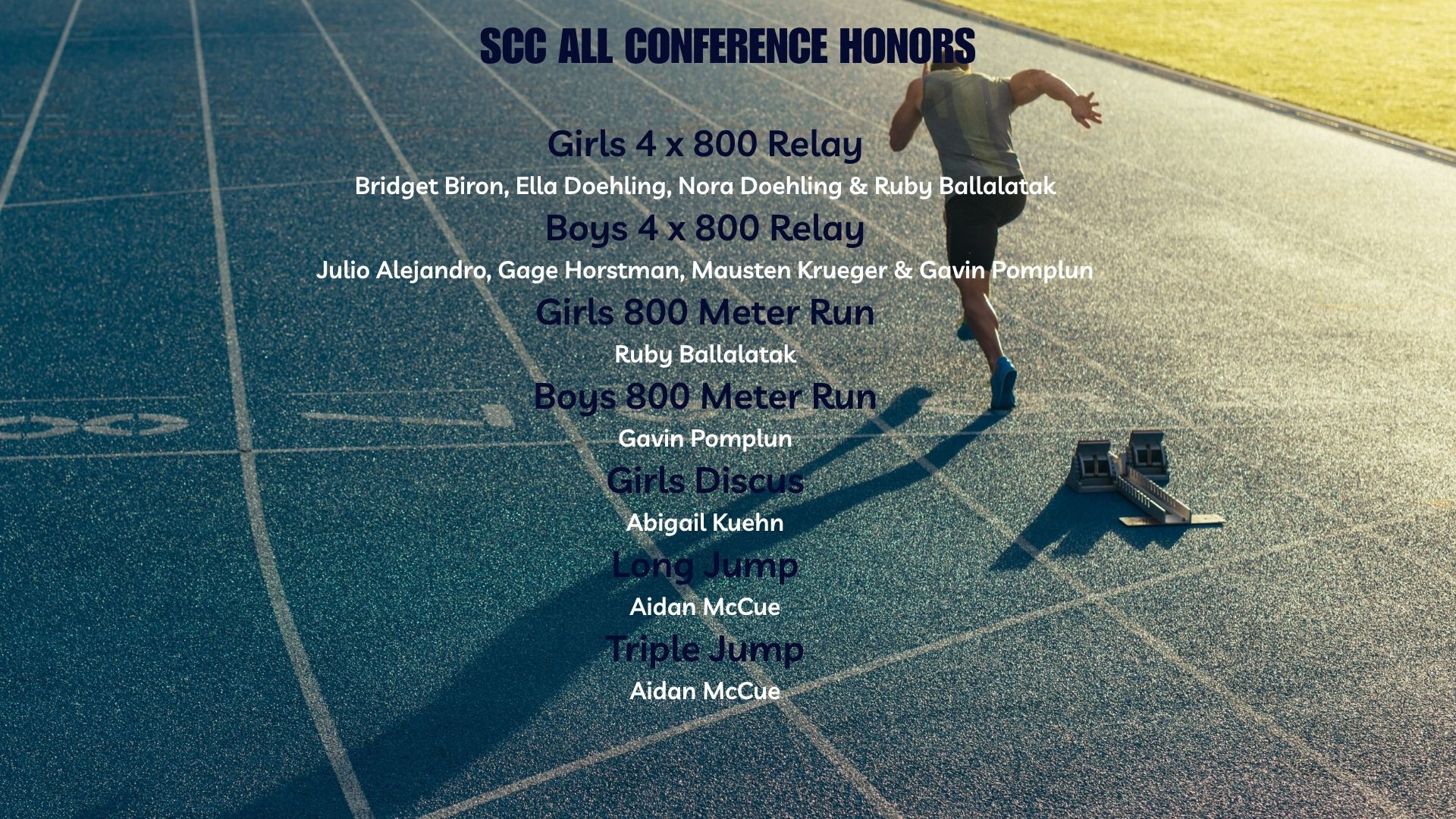 Sibley - Big congratulations to our athletes who earned All Conference ...