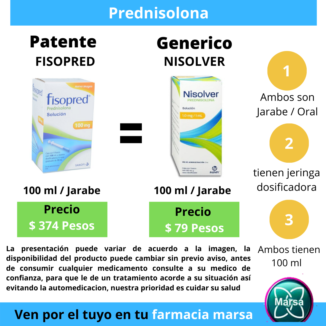 Farmarcias Marsa - En farmacias marsa tenemos claro que su salud y la ...