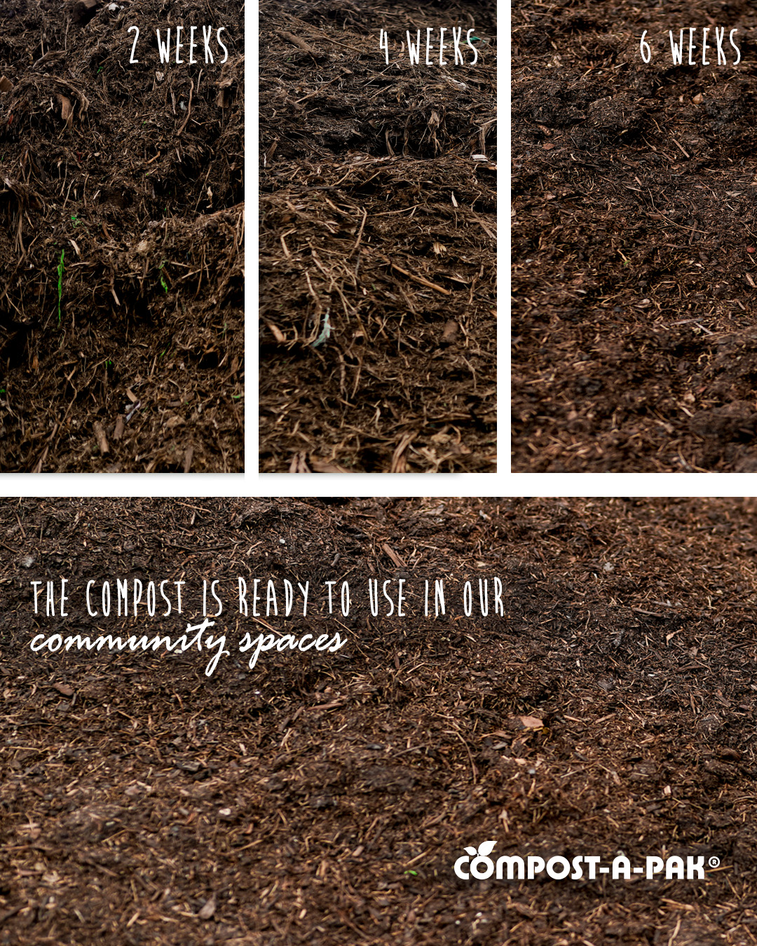 Compost-A-Pak