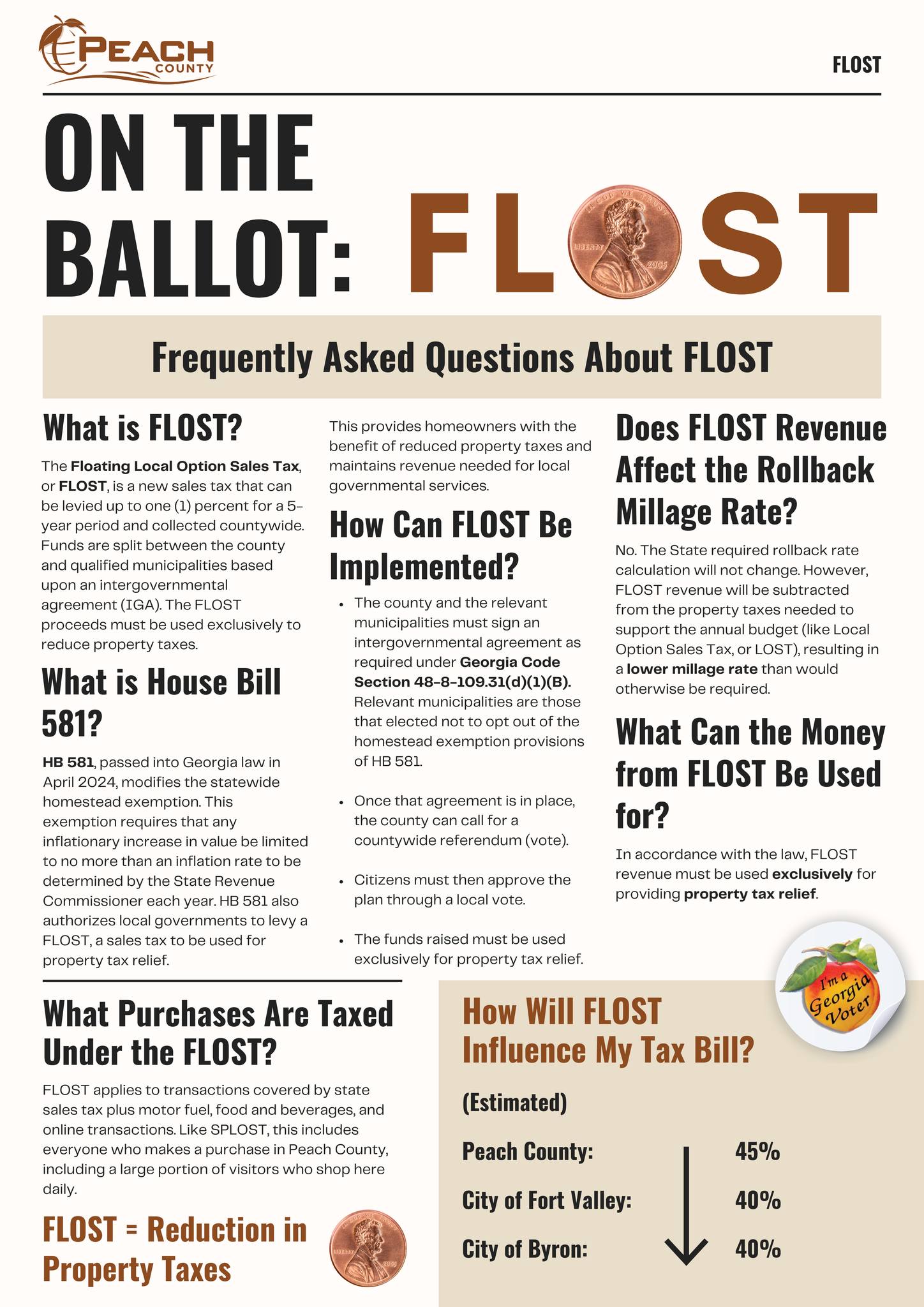 On the Ballot: FLOST Here’s... - Peach County Government | Facebook