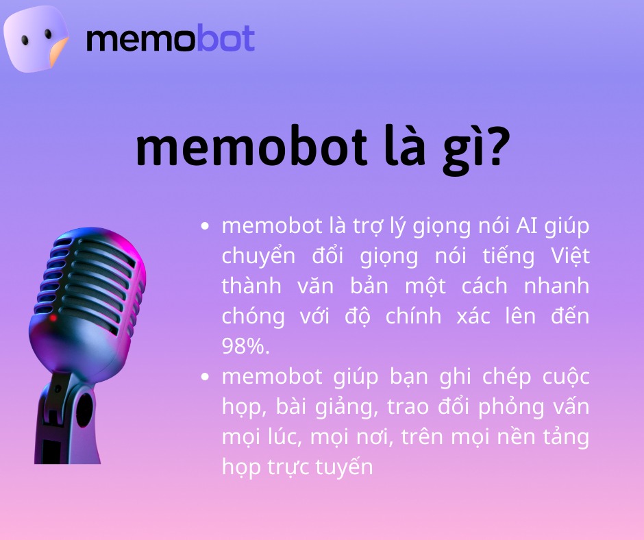 Memobot - Chuyển âm thanh thành văn bản AI | Hanoi