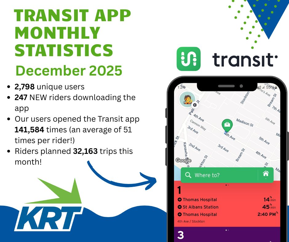KRT - Take a look at how riders used the Transit App in... | Facebook