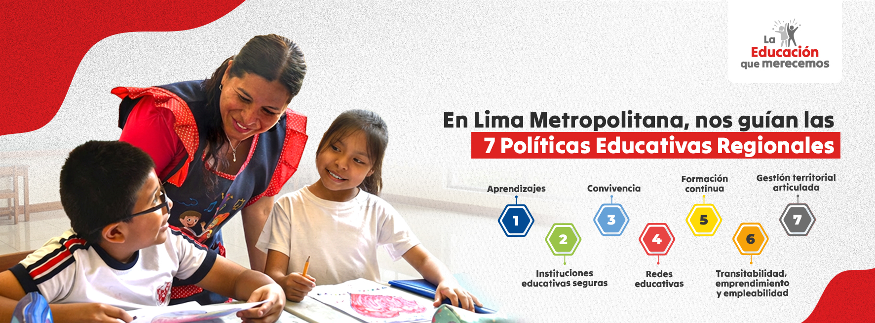 Ugel Uno - REGISTRO DE LA FICHA EN LA PLATAFORMA MUNDO IE... | Facebook
