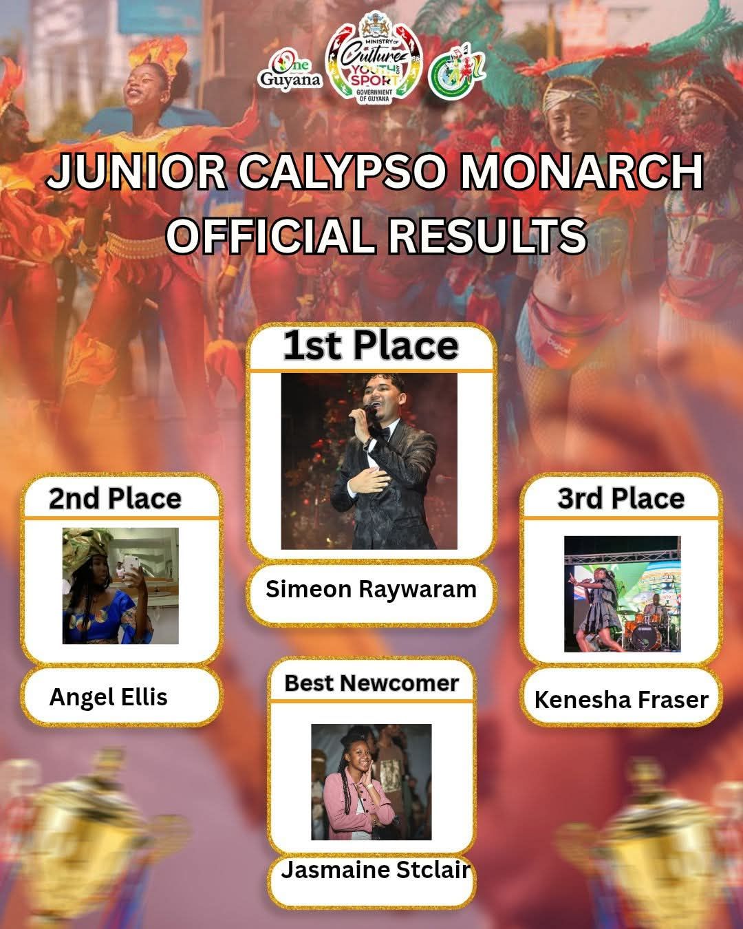 News Room - Simeon Raywaram has been crowned the 2026... | Facebook