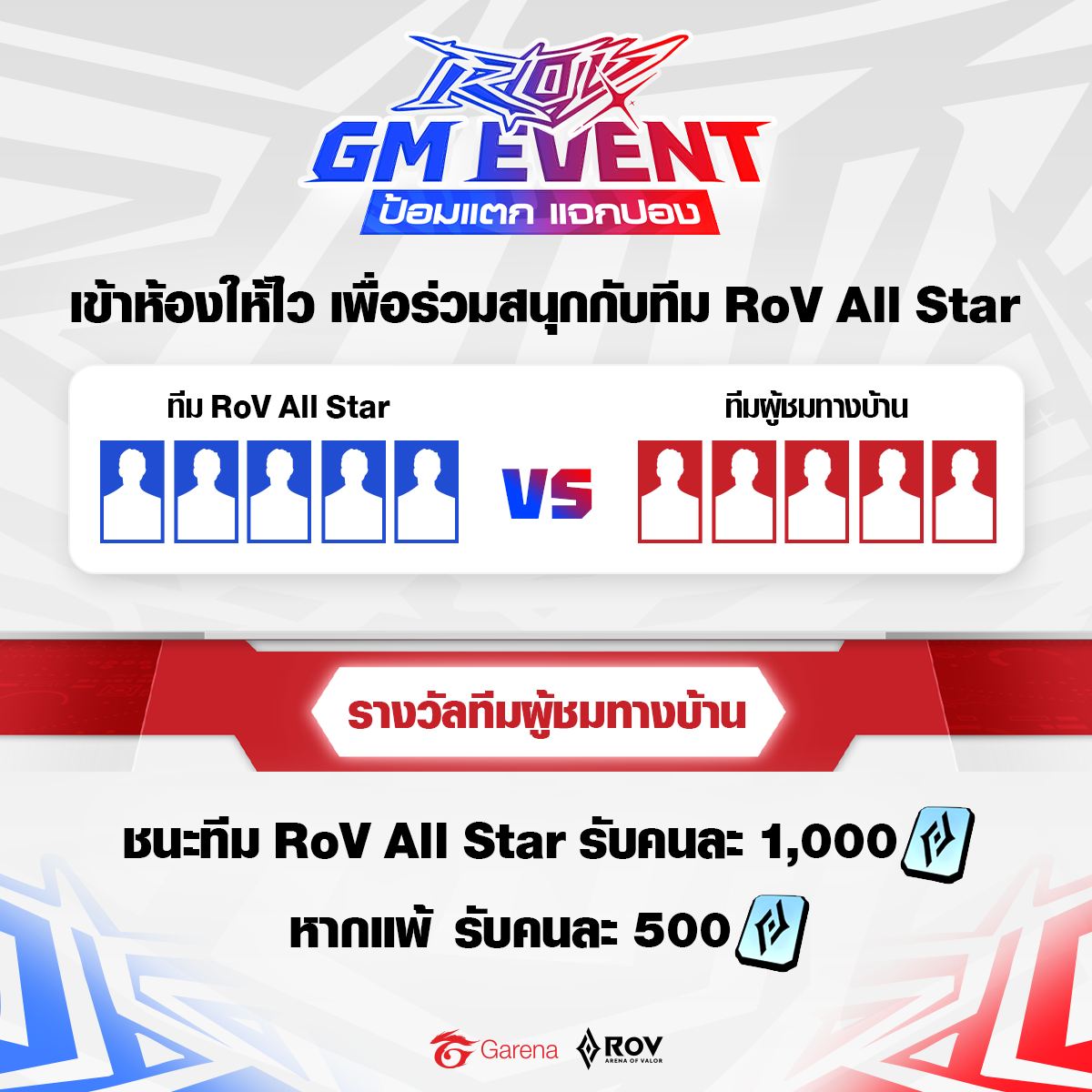 Garena RoV Tournament added a new... - Garena RoV Tournament