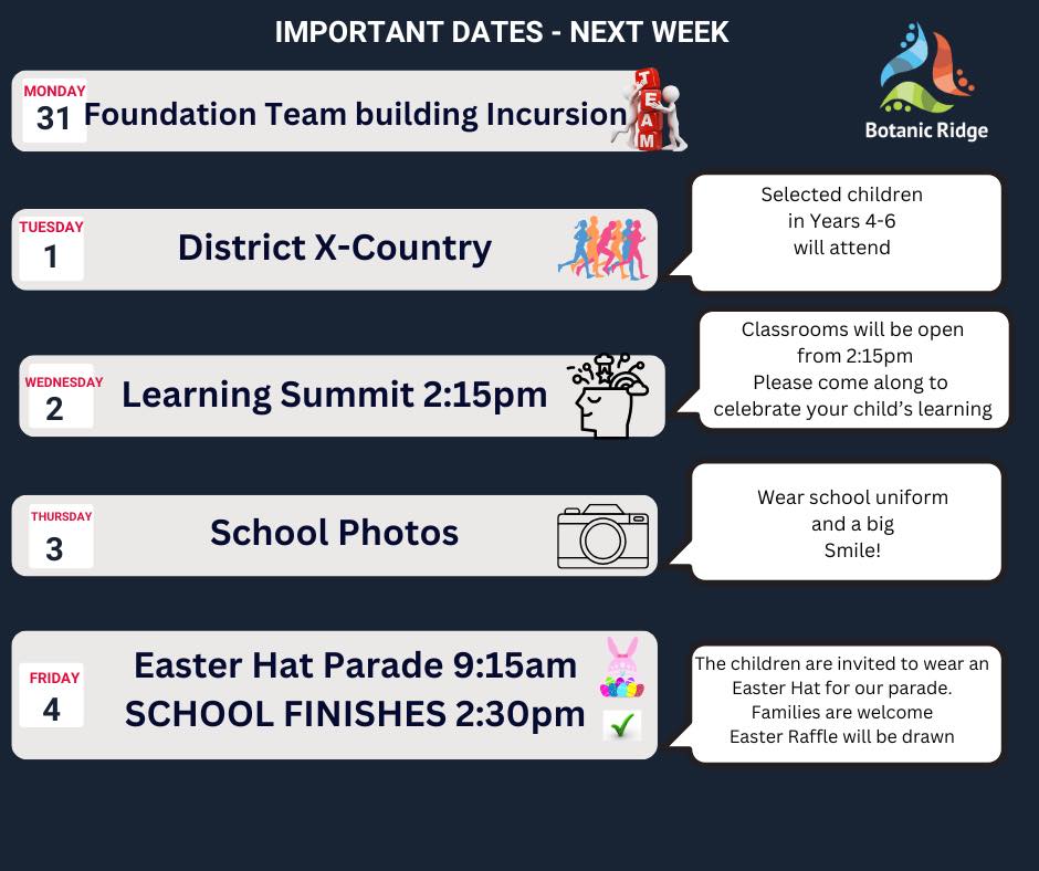 Botanic Ridge Primary... - Botanic Ridge Primary School