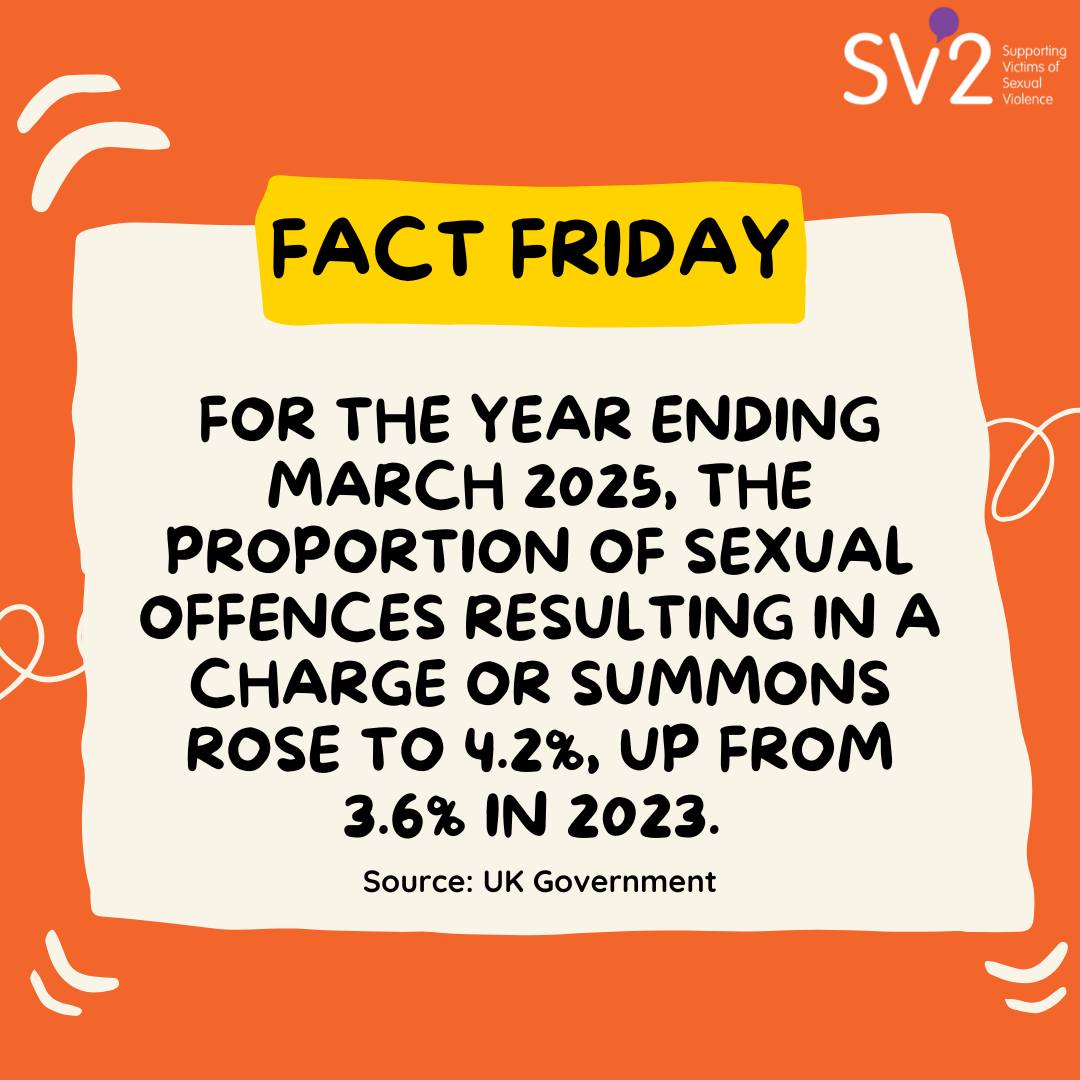 SV2 -... - SV2 - Supporting Victims of Sexual Violence