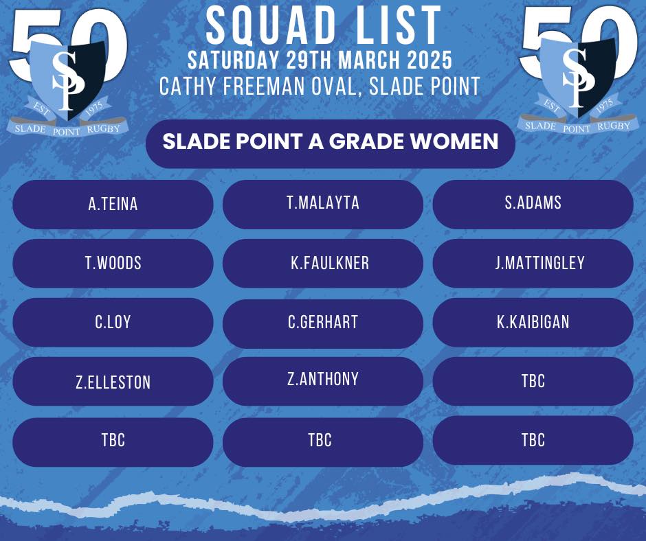 Slade Point Rugby Union Mackay | Mackay QLD