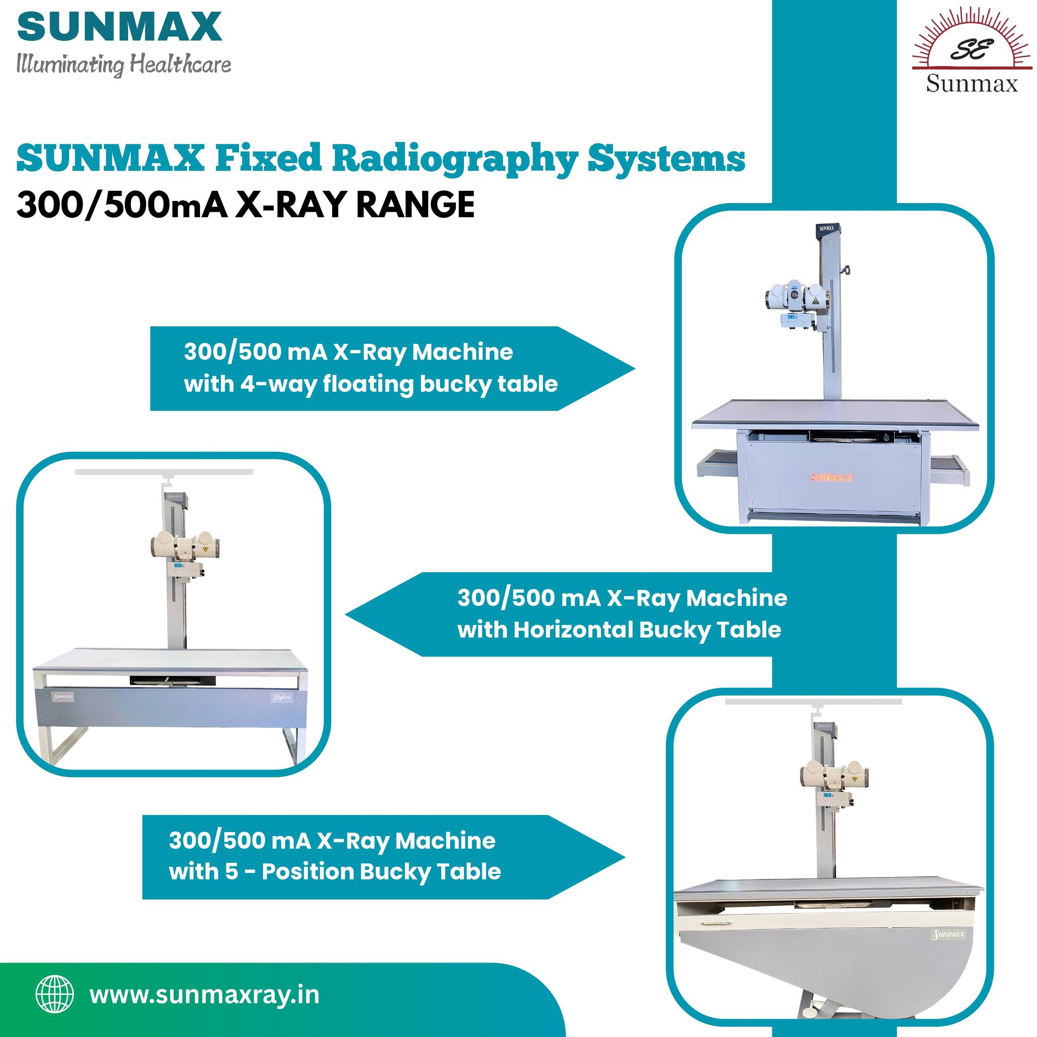 Sunmax Electronics