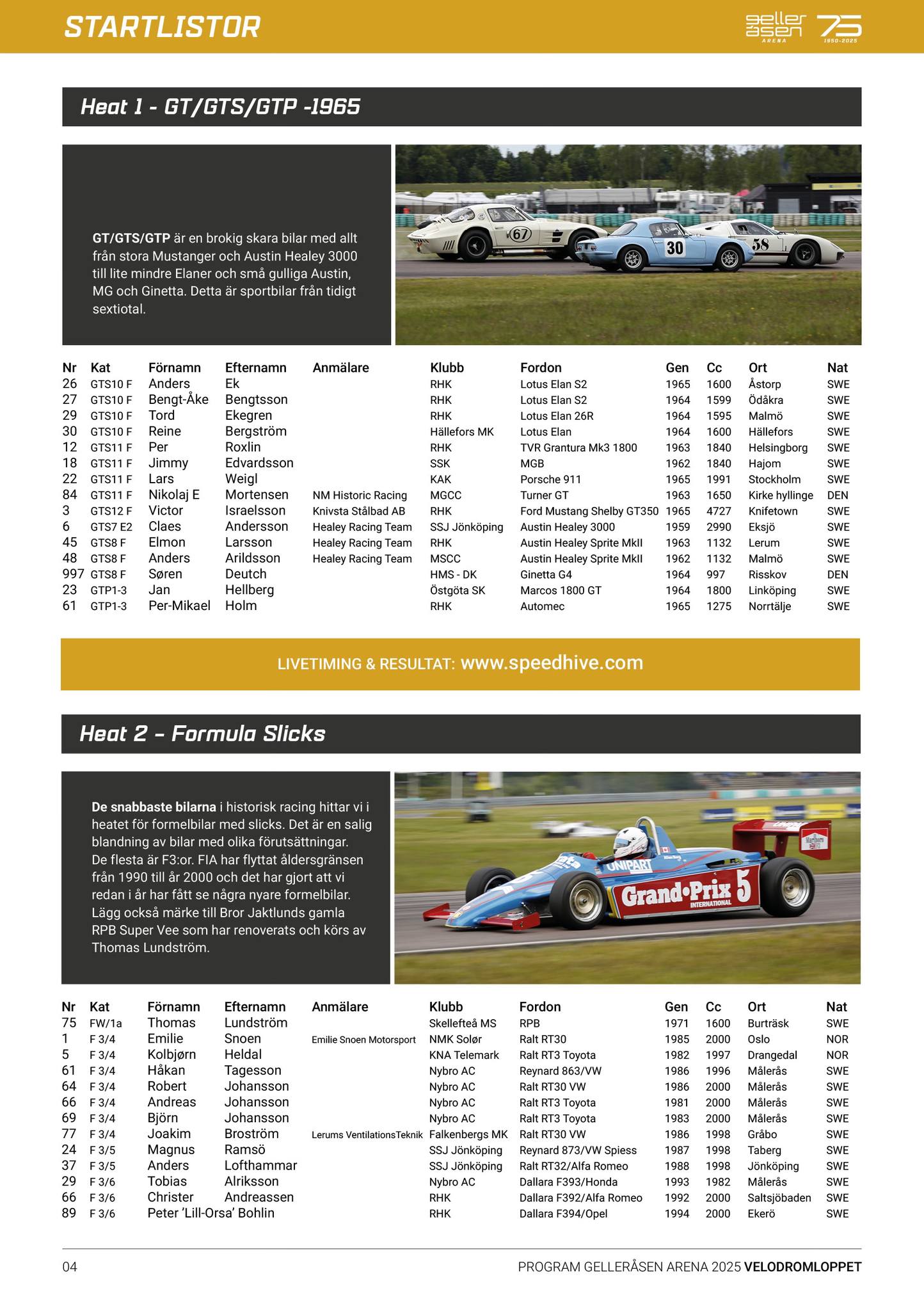 Racerhistoriska Klubben RHK