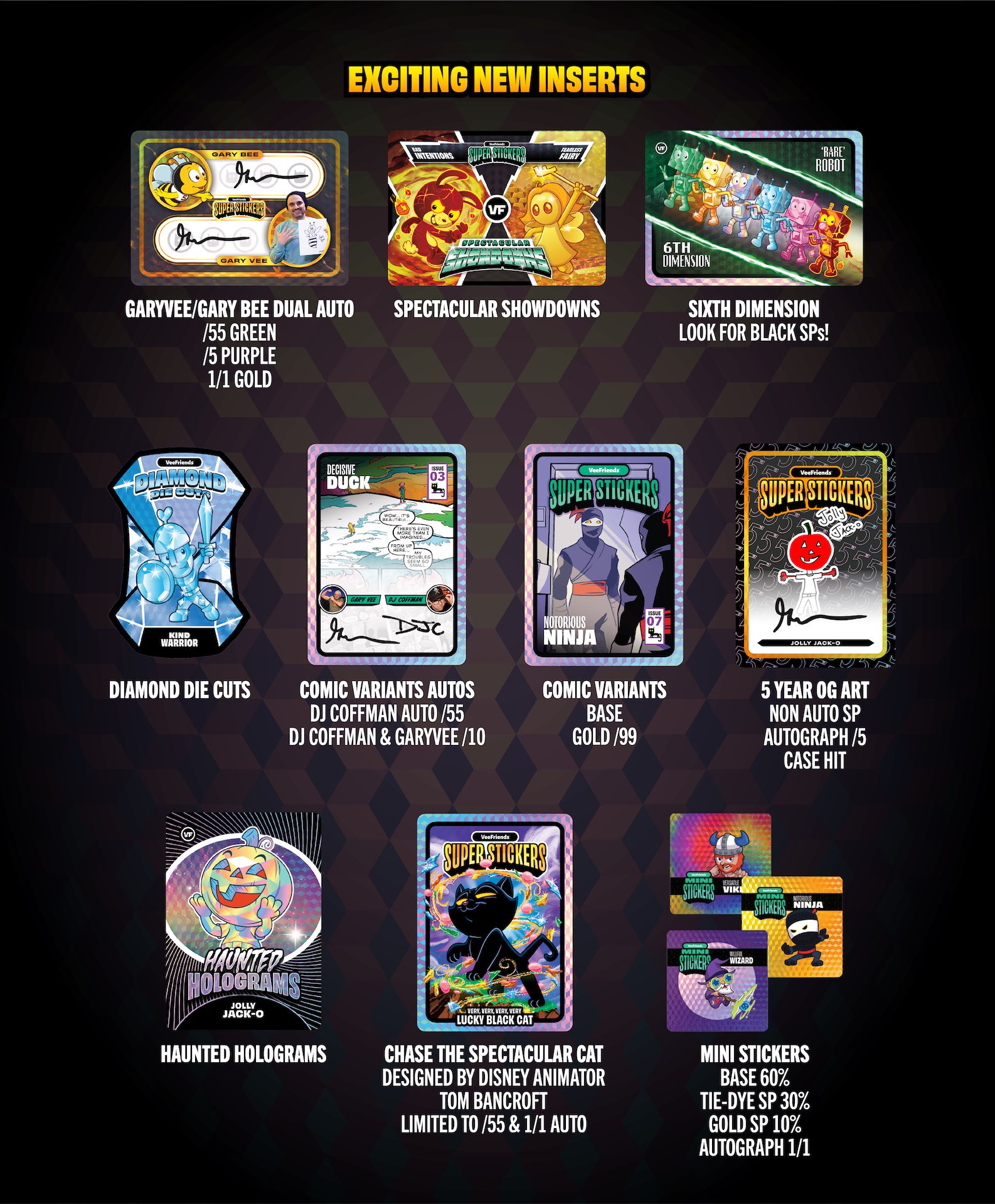 Dave & Adam's - The 2026 VeeFriends Super Stickers:... | Facebook