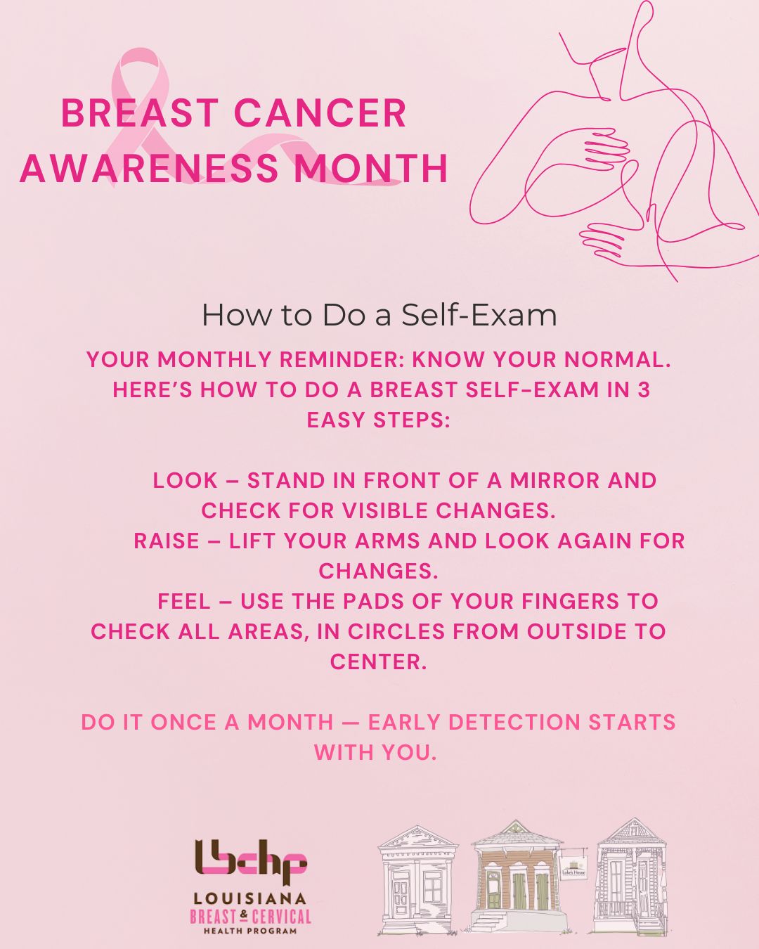 💕 Know Your Normal 💕 Fun fact: A... - Luke's House Clinic | Facebook