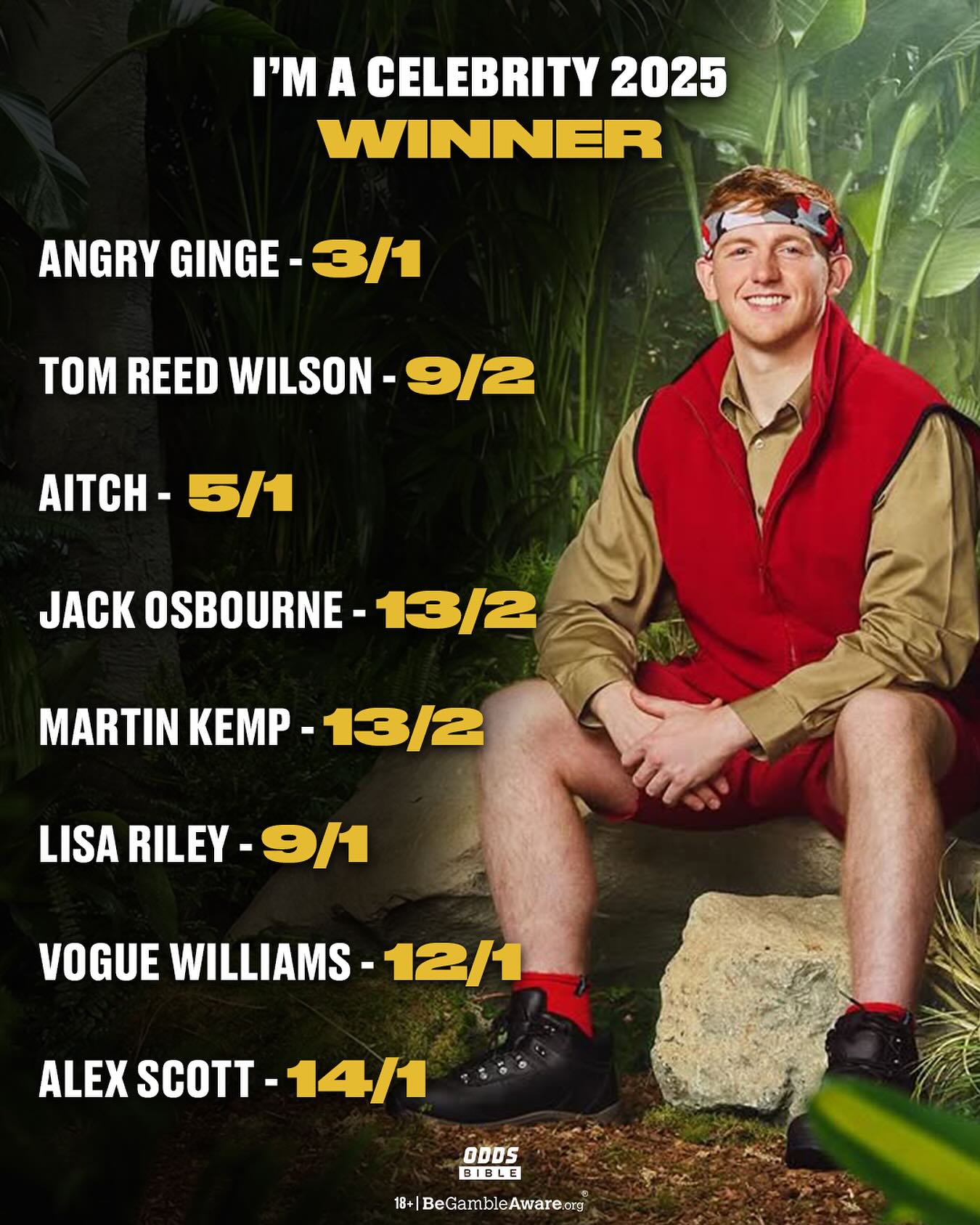 ODDSbible - ‘I’m A Celebrity... Get Me Out Of Here’ is back tonight 🐛 ...