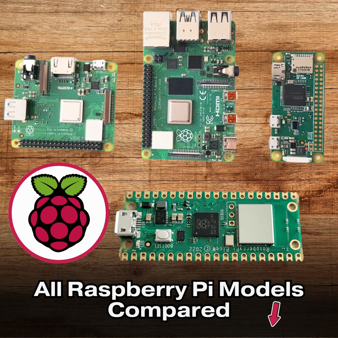 RaspberryTips - Confused by all the Pi models? Here’s a... | Facebook