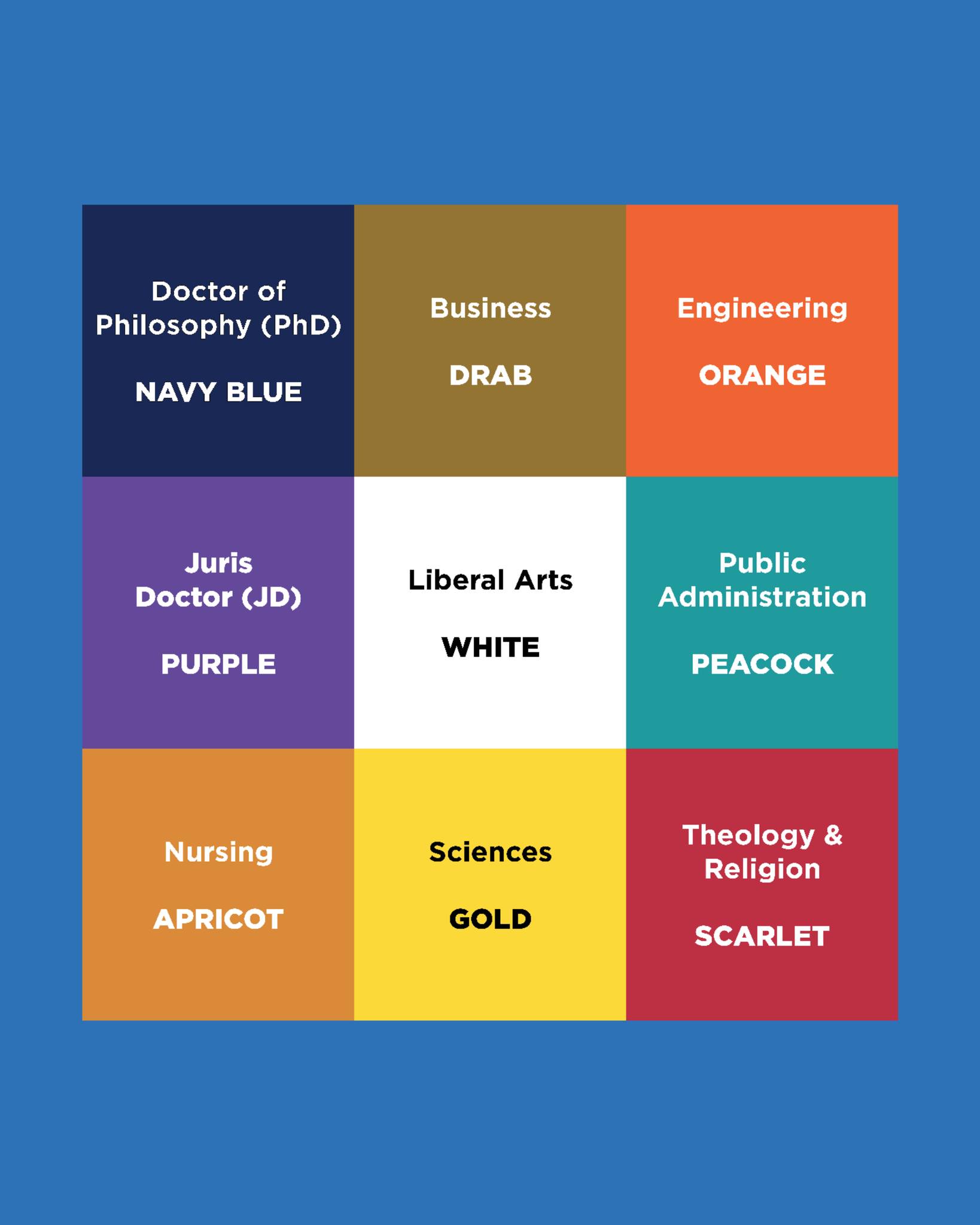 🎓 Did you know… your graduation hood color represents your college! Each degree has its own distinct hood color— look out for them at Commencement! #NovaGrad2026