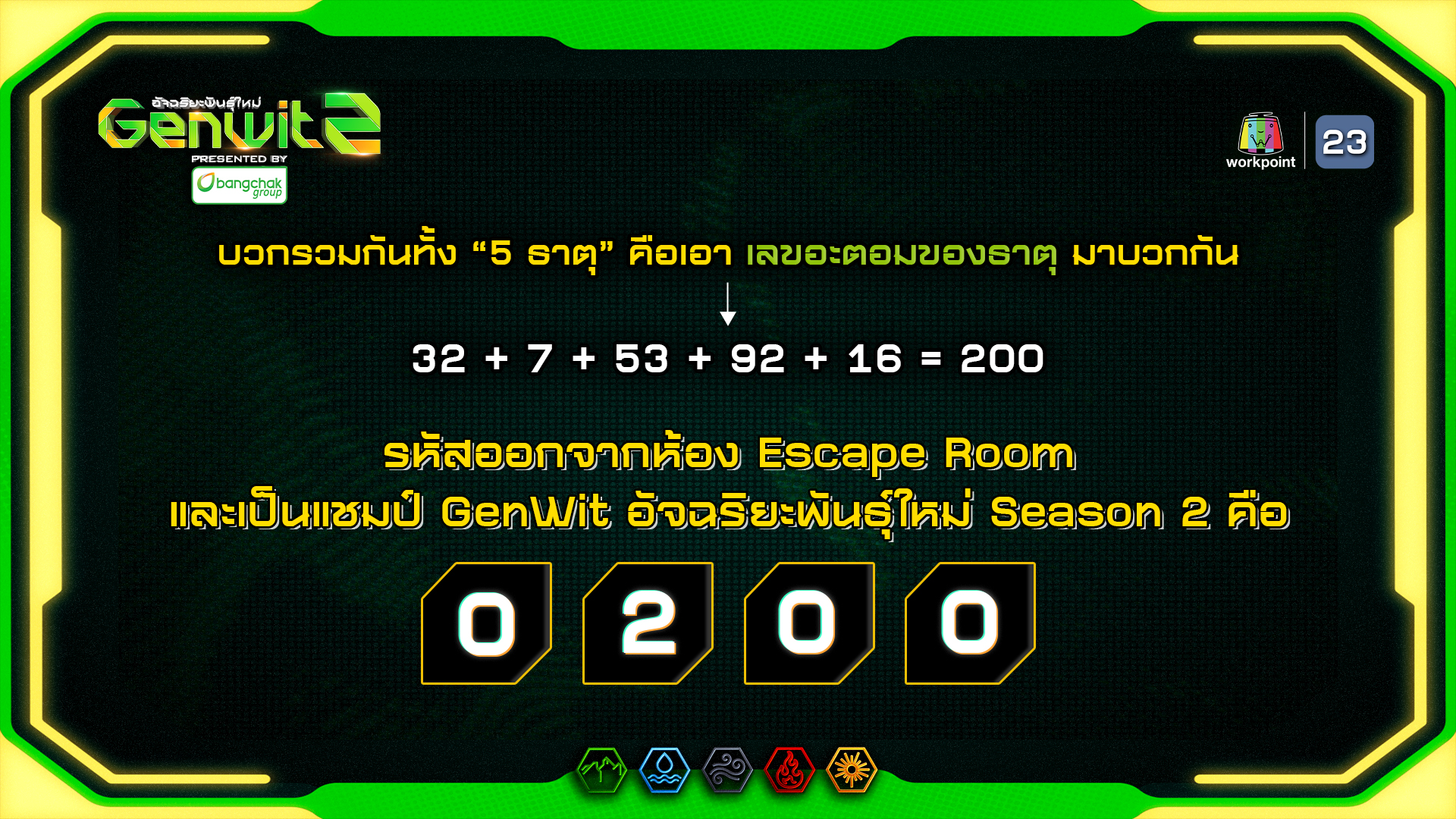 Genwit อัจฉริยะพันธุ์ใหม่... - Genwit อัจฉริยะพันธุ์ใหม่