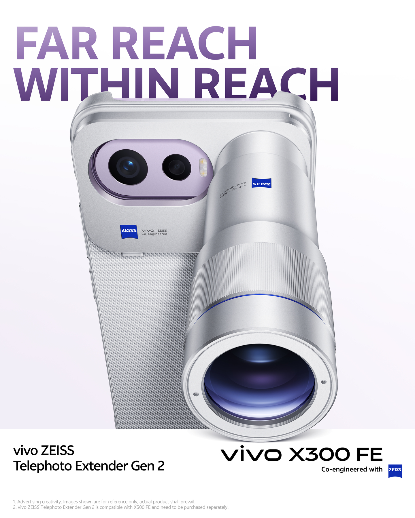 Vivo x300 zeiss tele converter kit details