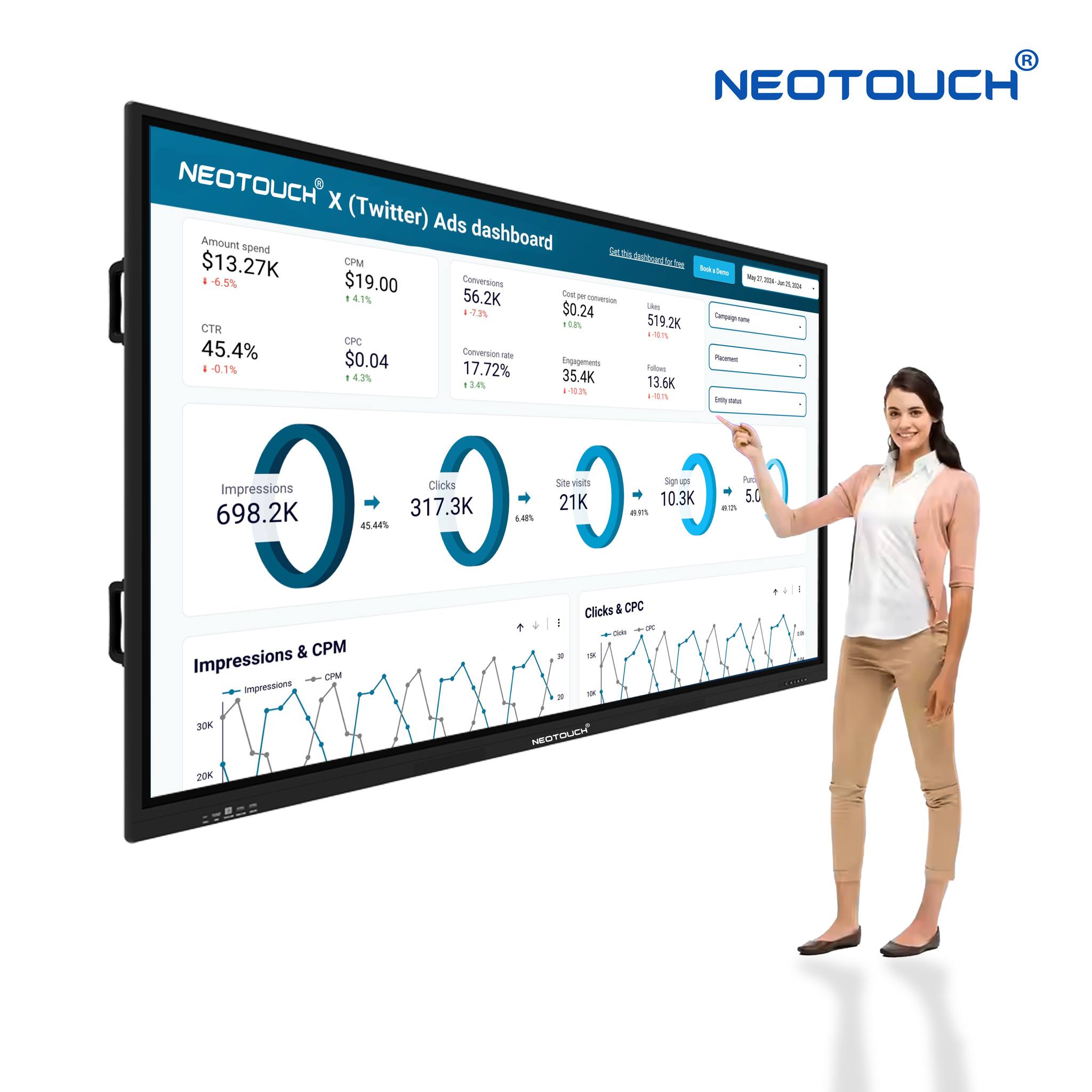 Corporate - Present. Analyze. Decide. NEOTOUCH Interactive Display ...
