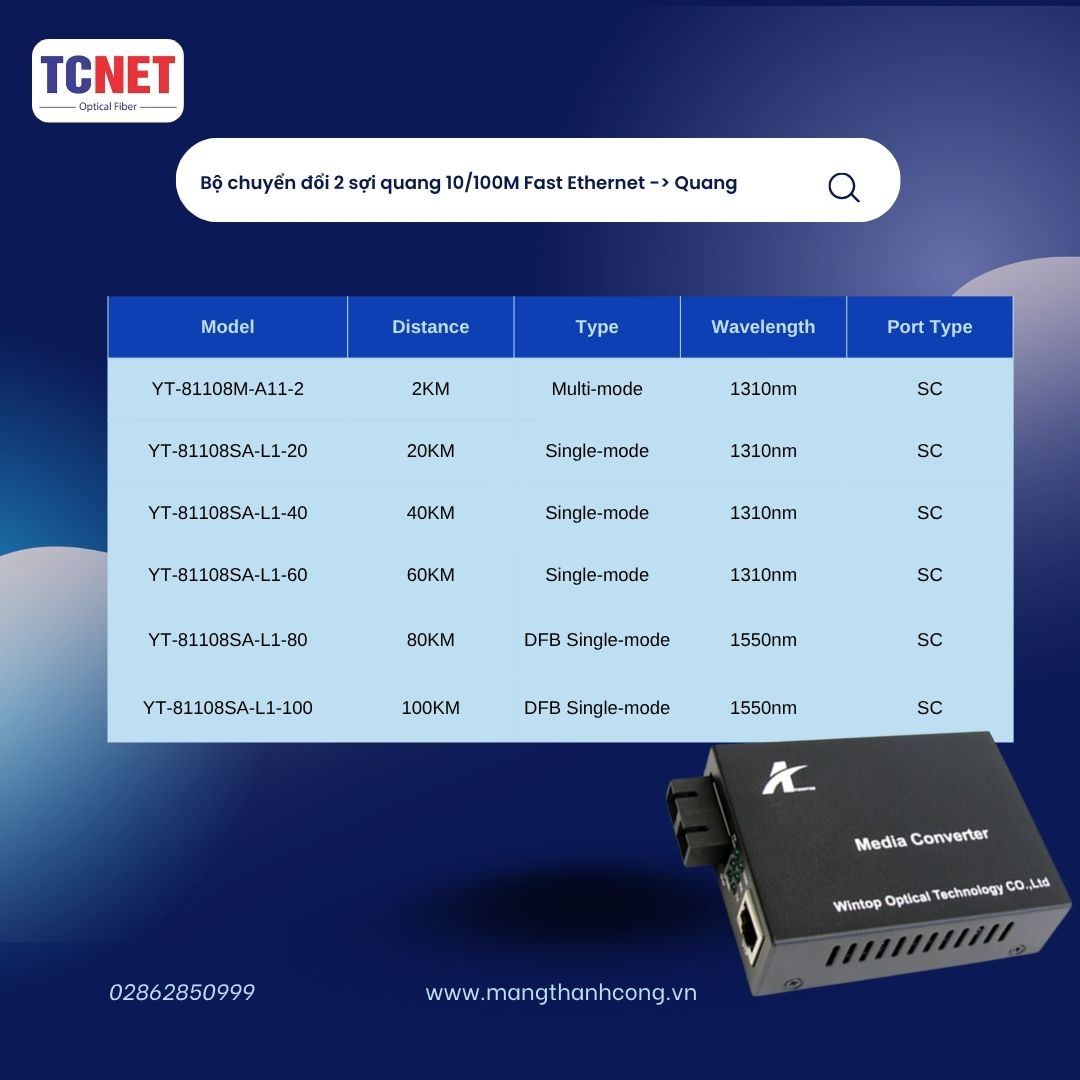 Mạng Thành Công - TCNET | Ho Chi Minh City