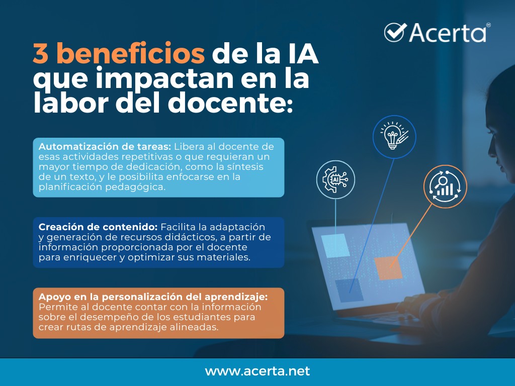 Acerta - La integración de la Inteligencia Artificial en el aula puede ...