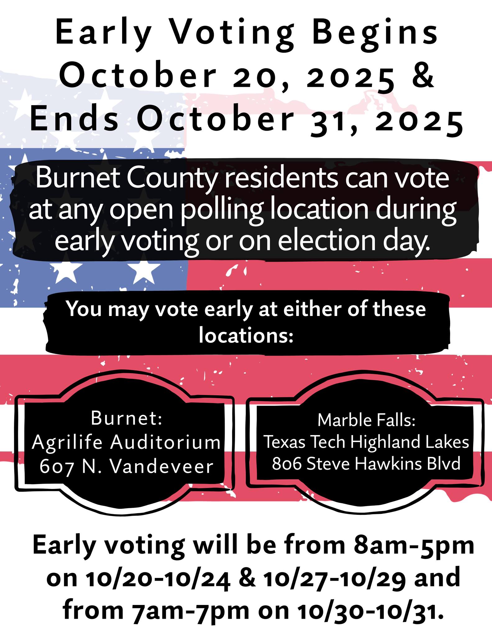 For information about the... - Burnet County Government | Facebook