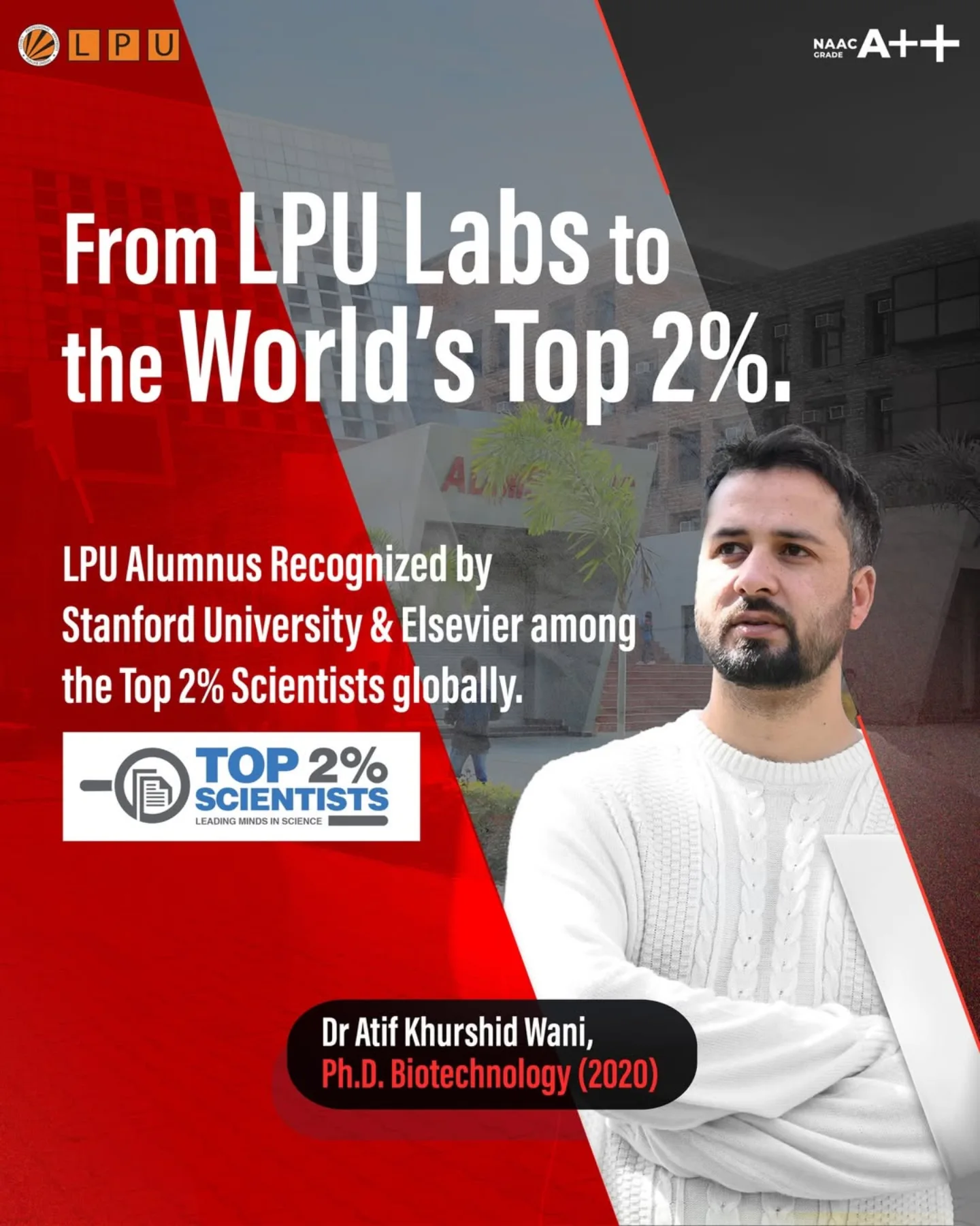 LPU... - Lovely Professional University Alumni Association | Facebook