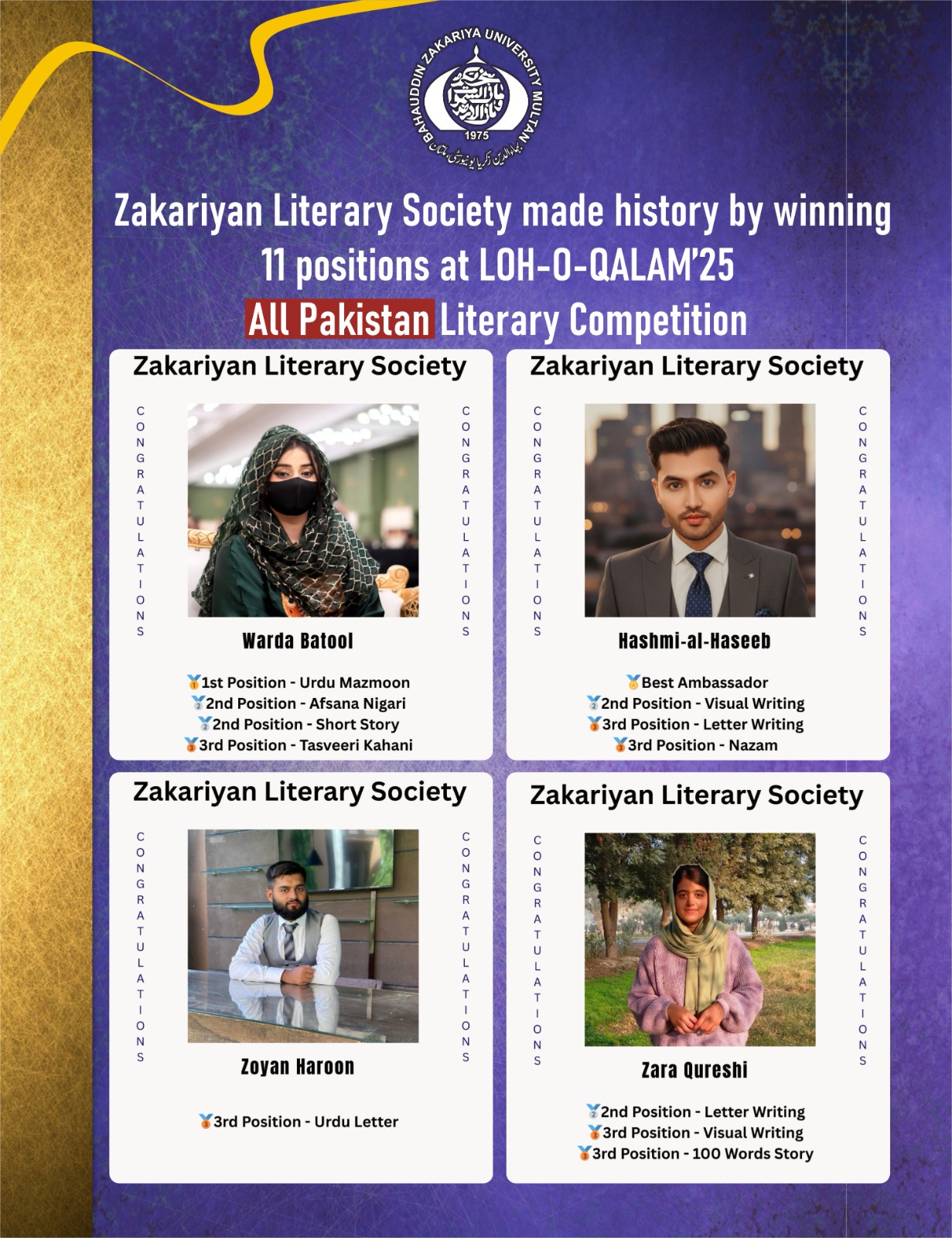 Bahauddin - We are thrilled to extend our heartfelt congratulations to ...
