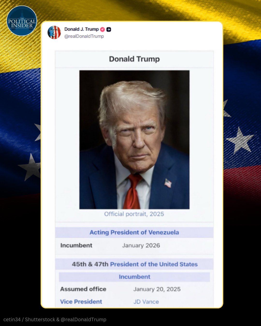 President Donald Trump posted an... - The Political Insider | Facebook