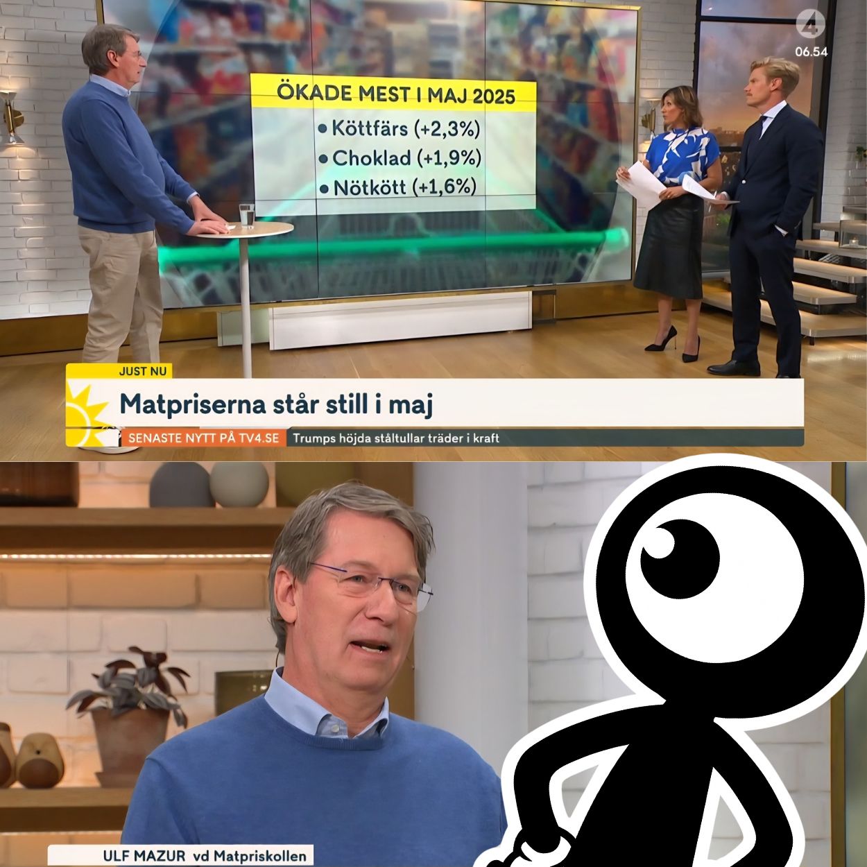 Matpriskollen - Engagerat möte i TV4 Nyhetsmorgon när Ulf Mazur gästade ...