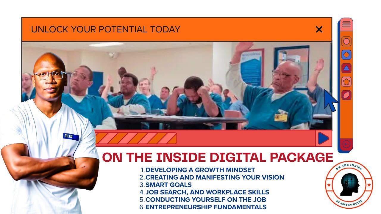 Kardell - UNLOCK POTENTIAL WITH “ON THE INSIDE” DIGITAL PACKAGE ...