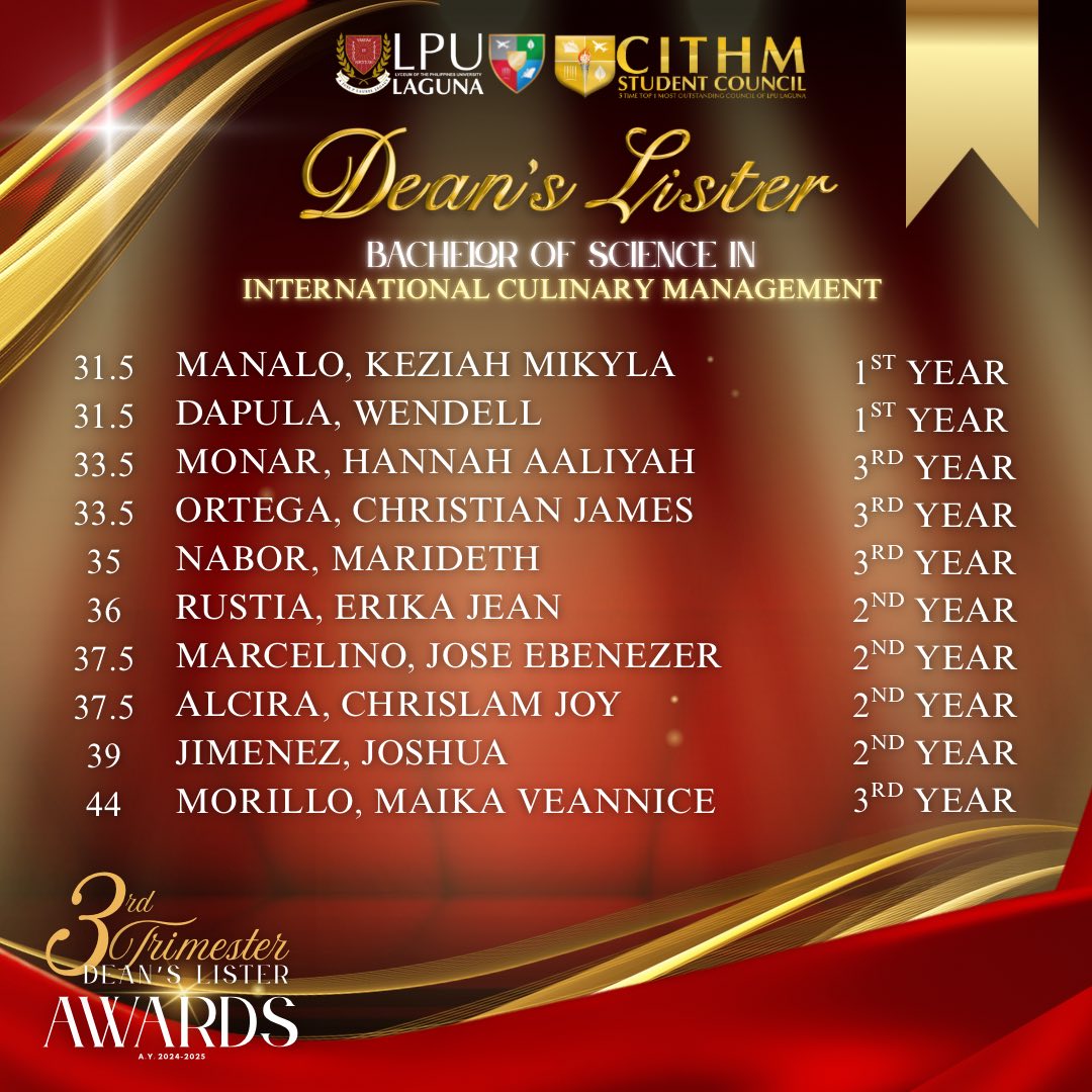 CITHM Laguna Student... - CITHM Laguna Student Council