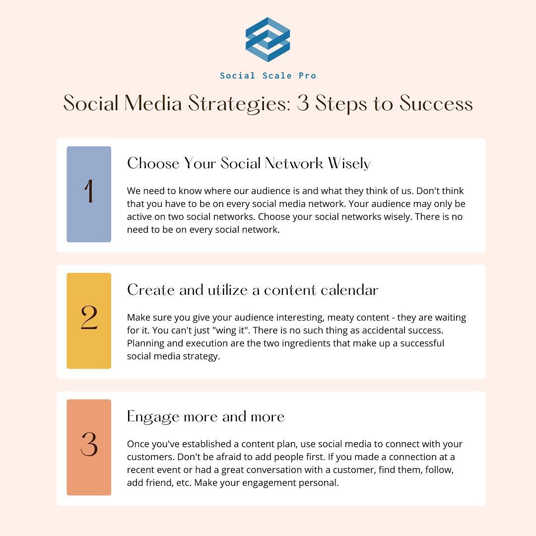 Social Scale Pro