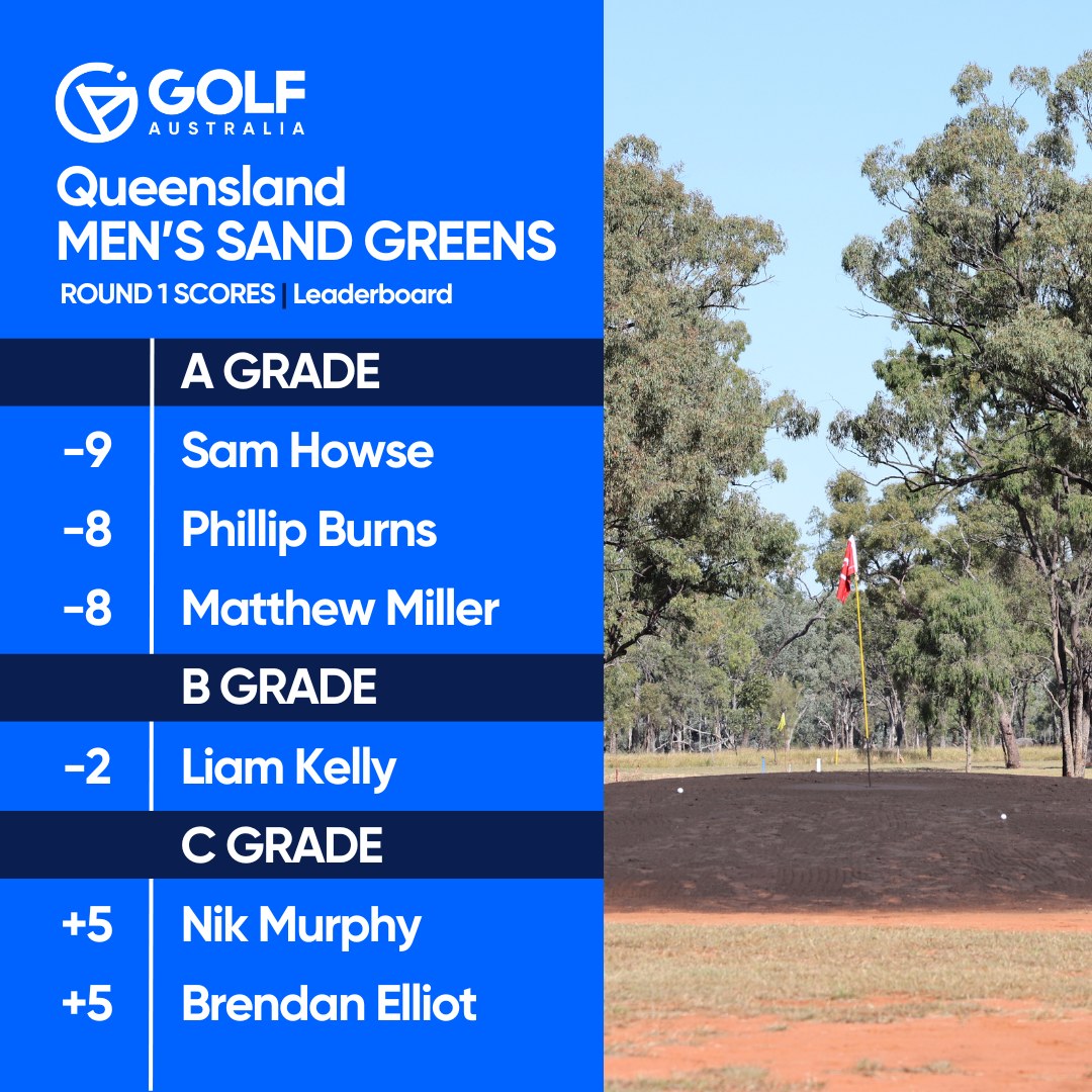 Golf Australia QLD | Brisbane QLD