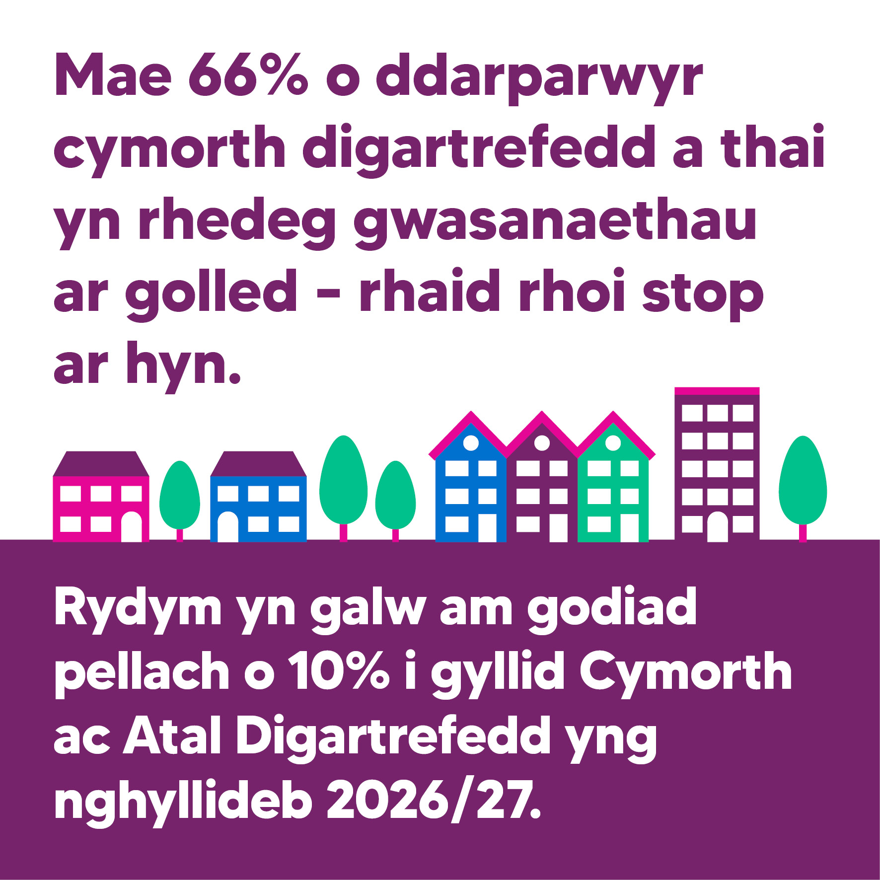 ⚠️ The numbers in Home Matters are... - YMCA Cardiff Group | Facebook