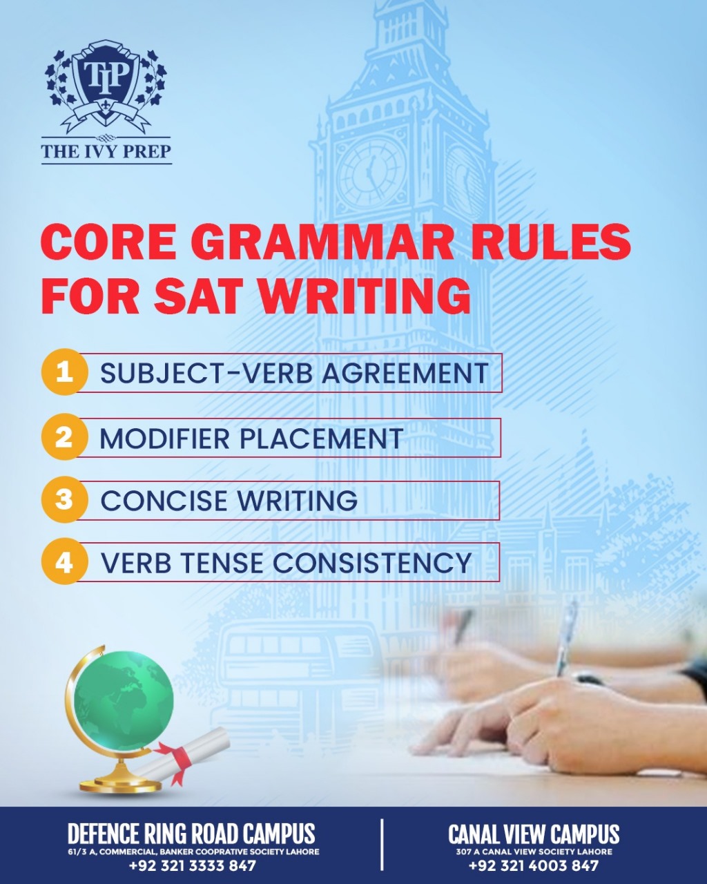 The IVY PREP - 📘 Struggling with SAT Writing? We’ve Got... | Facebook