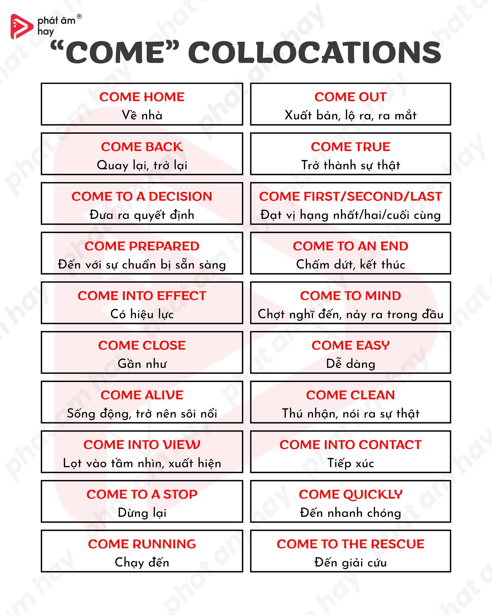 Phát - 🚶‍♀️20 COLLOCATIONS THÔNG DỤNG VỚI 