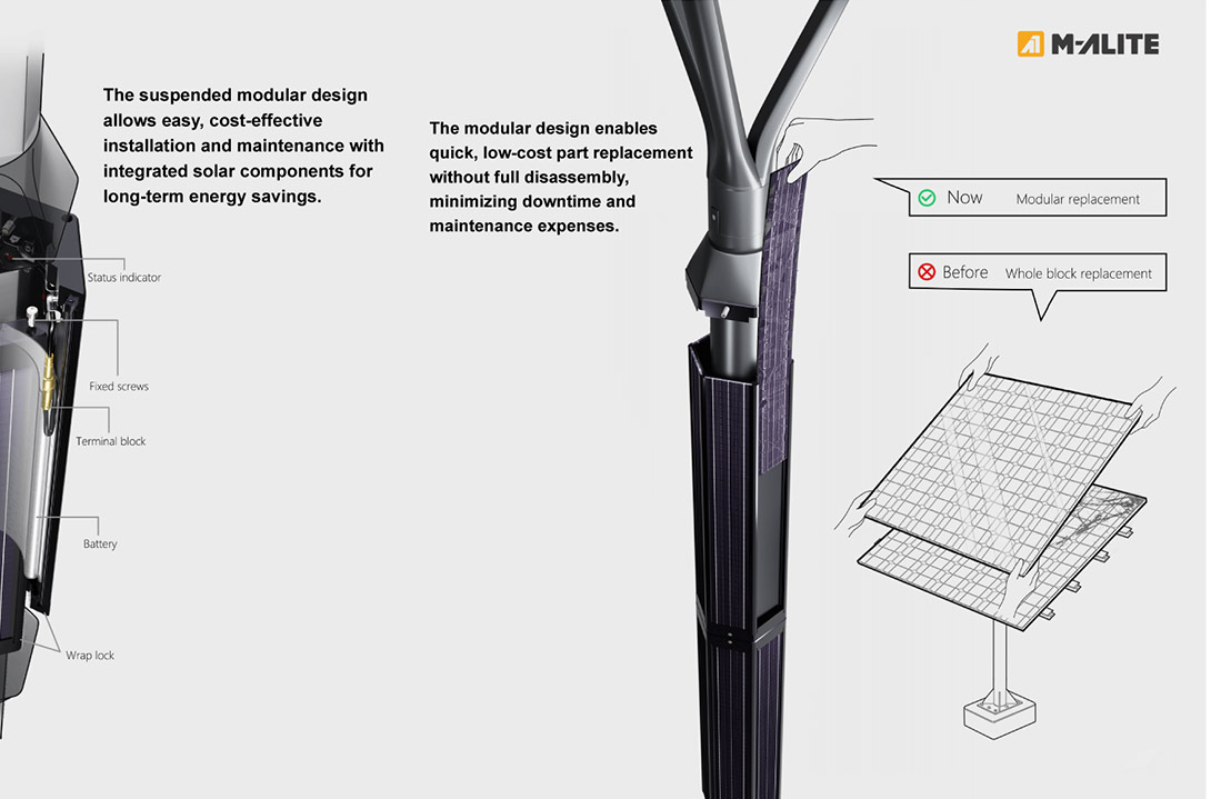 Zhejiang Alite Lighting Co., Ltd | Taizhou