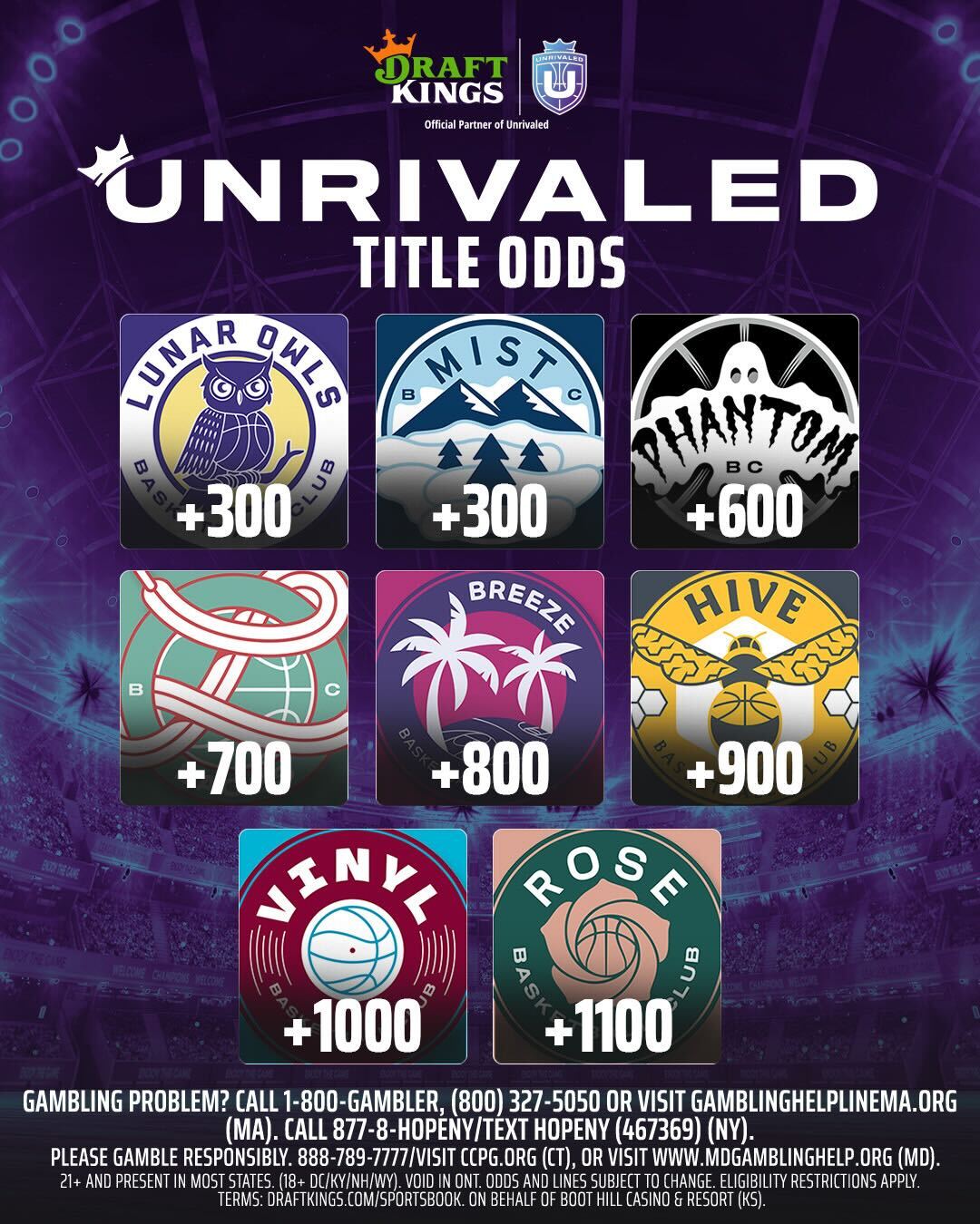 DraftKings - 2026 Unrivaled rosters have been revealed 🏀 🔥 Who takes it ...