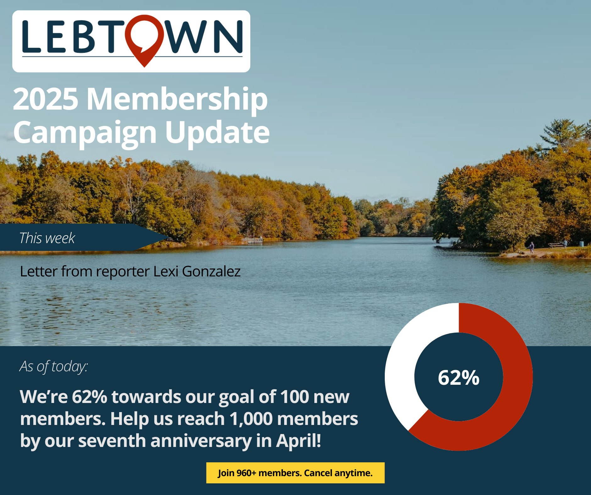 LebTown